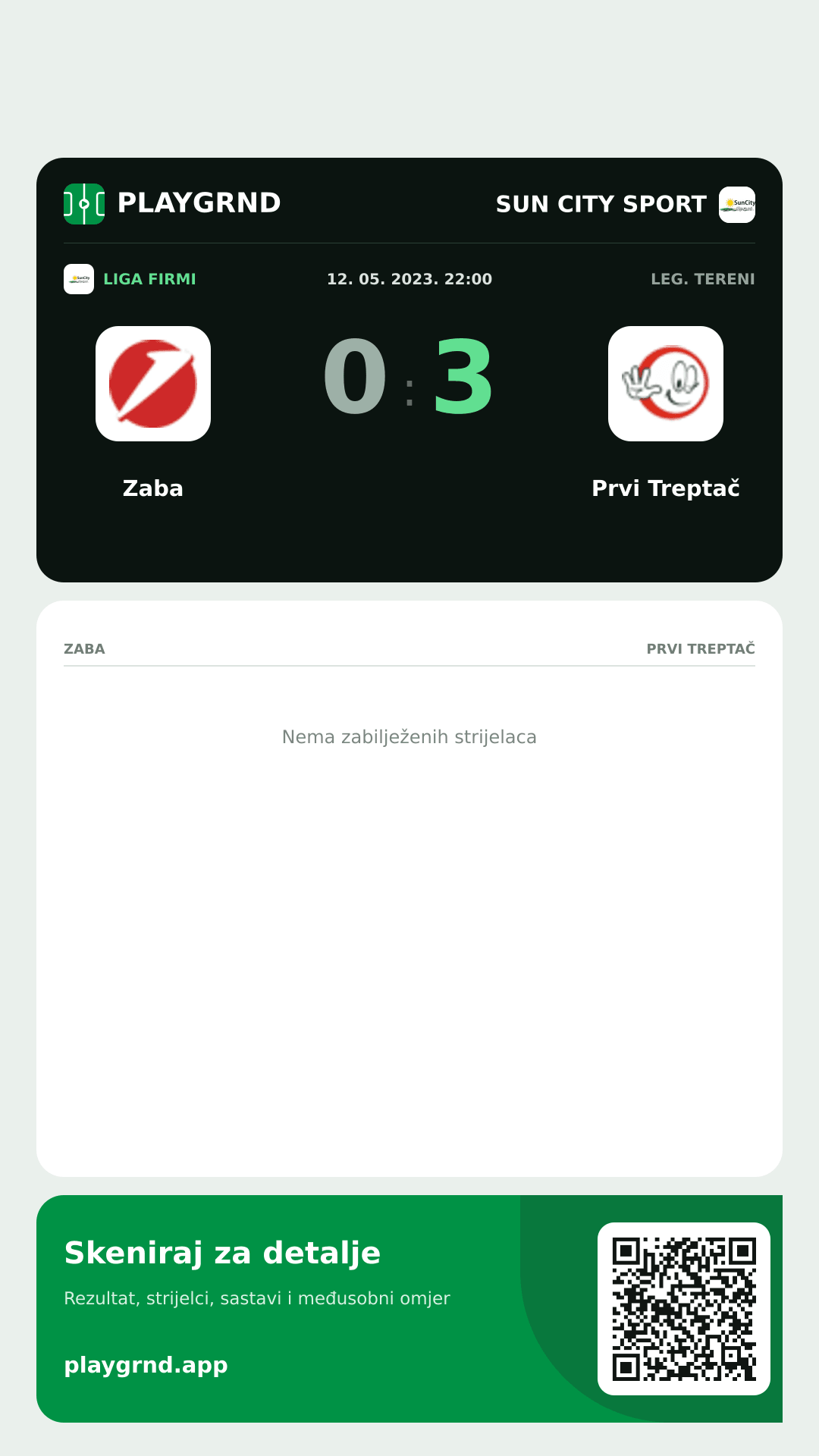 Story slika: Zaba 0:3 Prvi Treptač