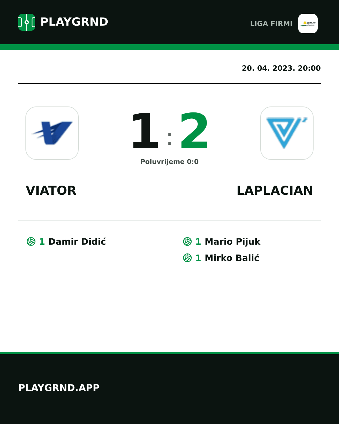 Instagram slika: Viator 1:2 Laplacian