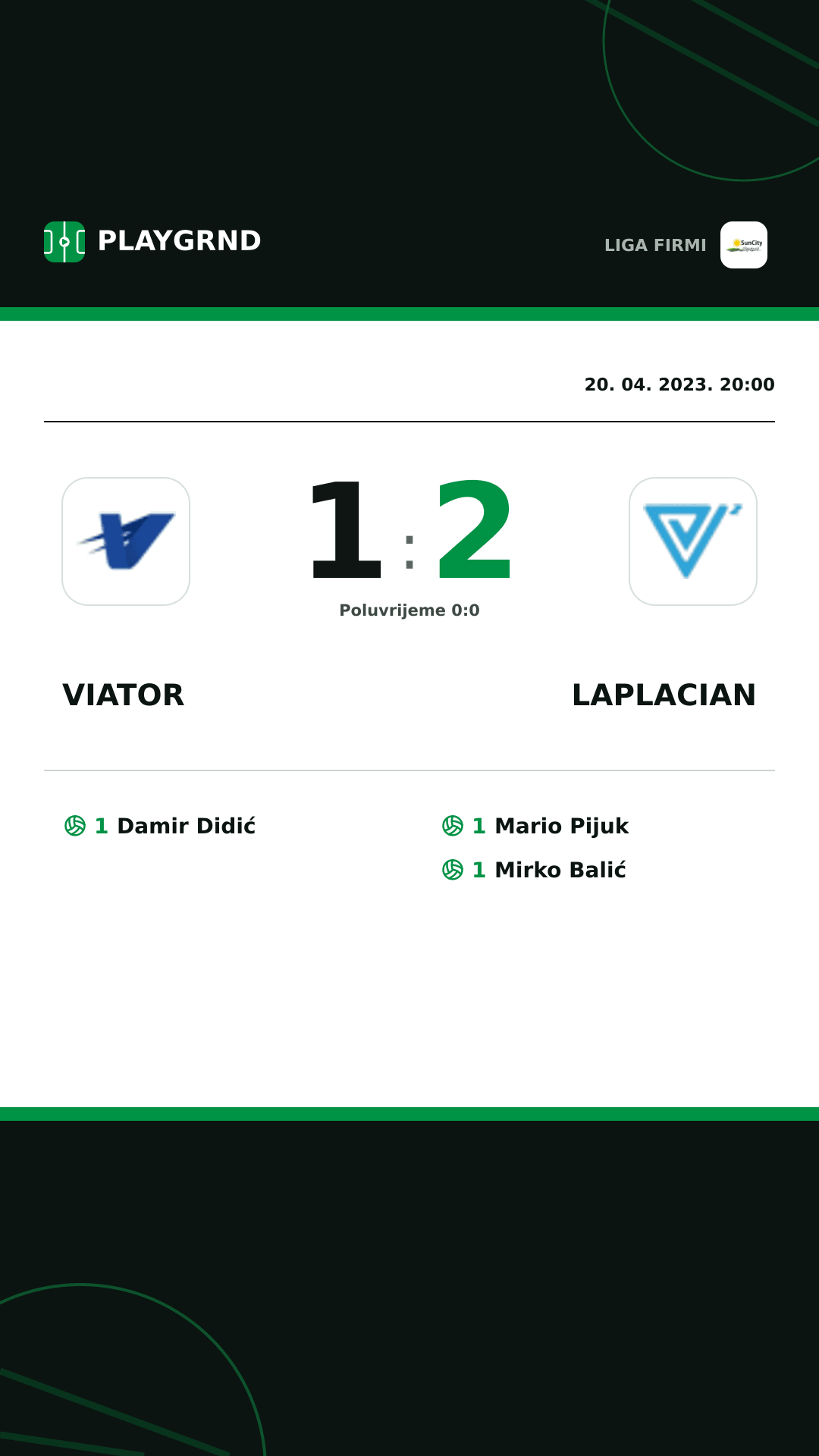 Instagram slika: Viator 1:2 Laplacian