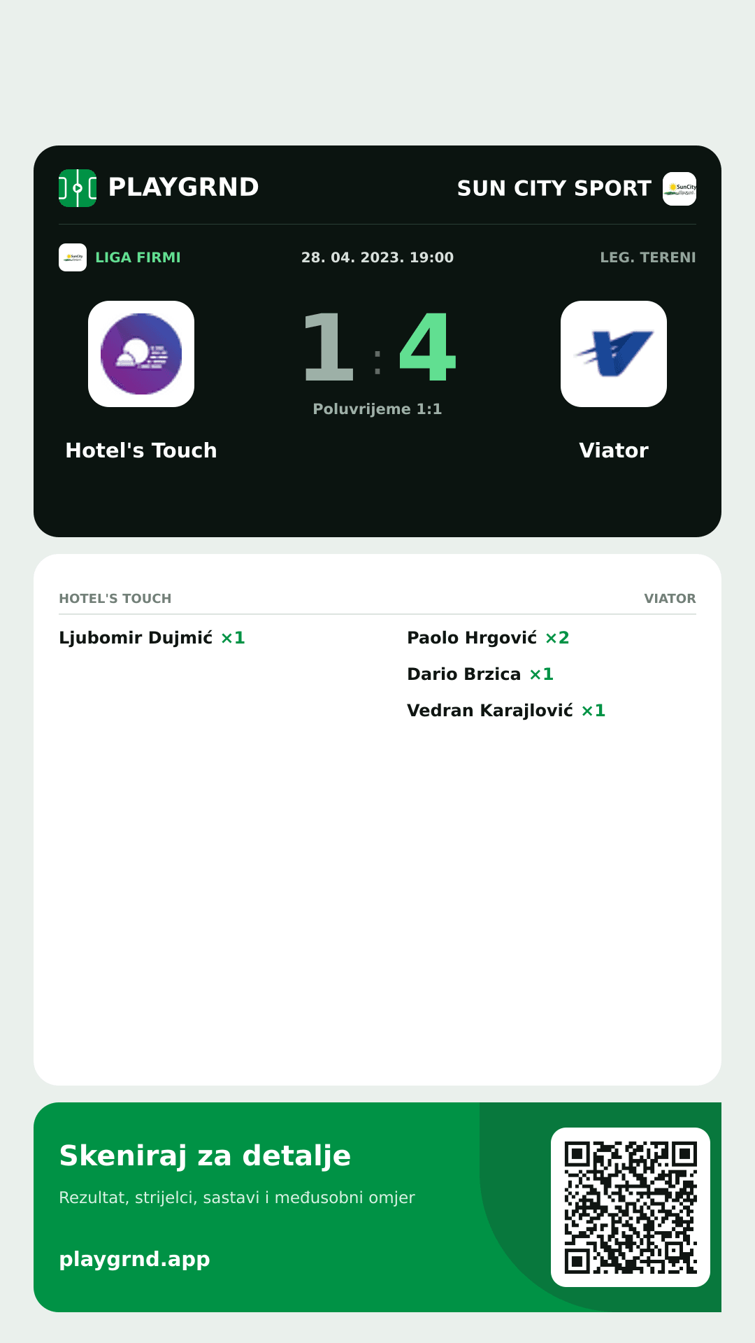 Story slika: Hotel's Touch 1:4 Viator