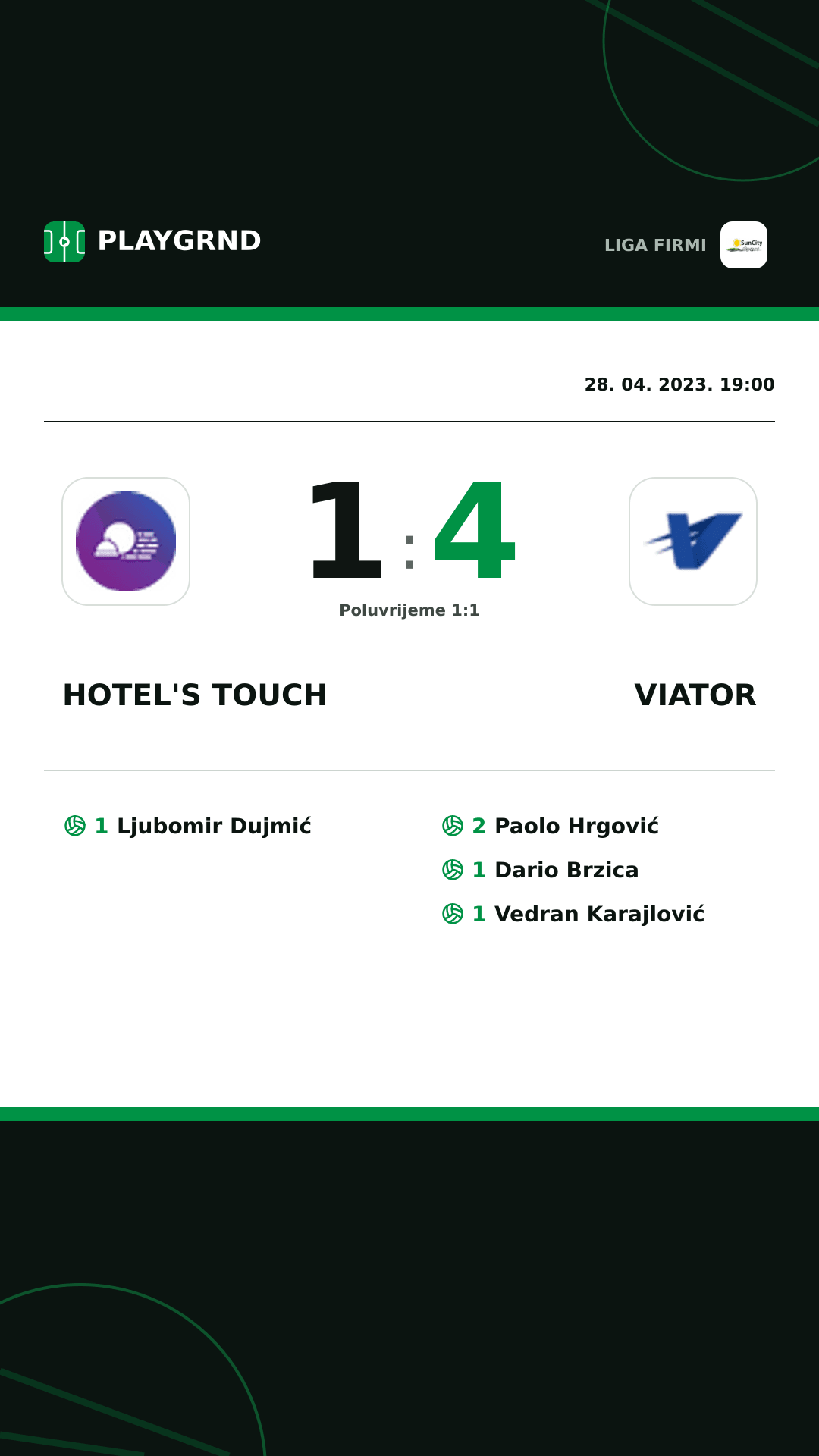 Instagram slika: Hotel's Touch 1:4 Viator