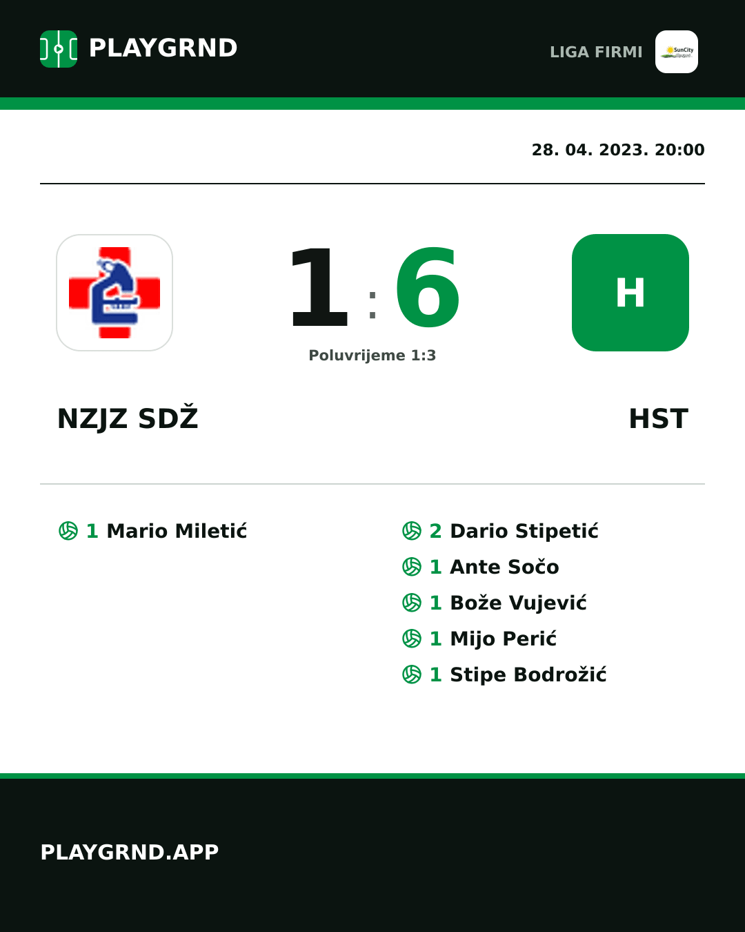 Instagram slika: Nzjz Sdž 1:6 Hst