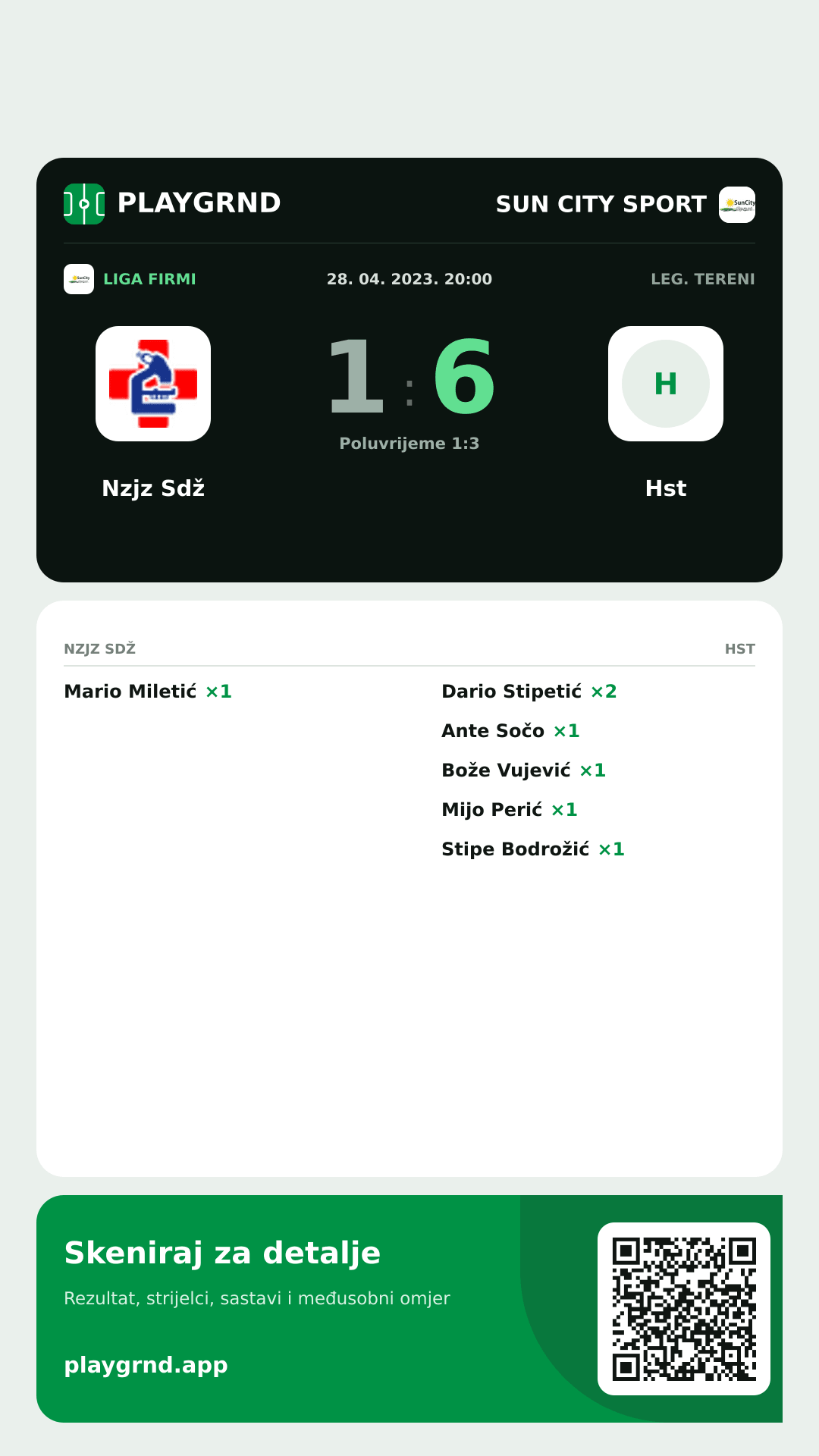 Story slika: Nzjz Sdž 1:6 Hst