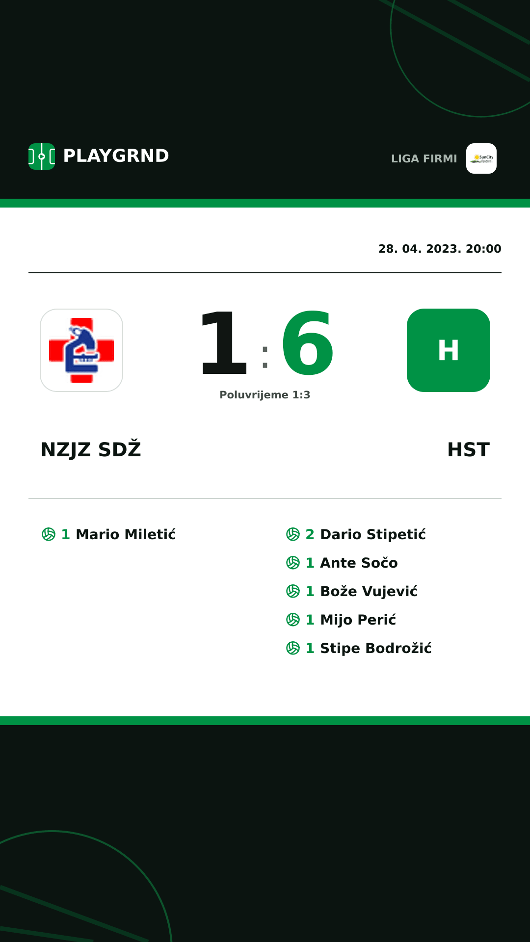 Instagram slika: Nzjz Sdž 1:6 Hst