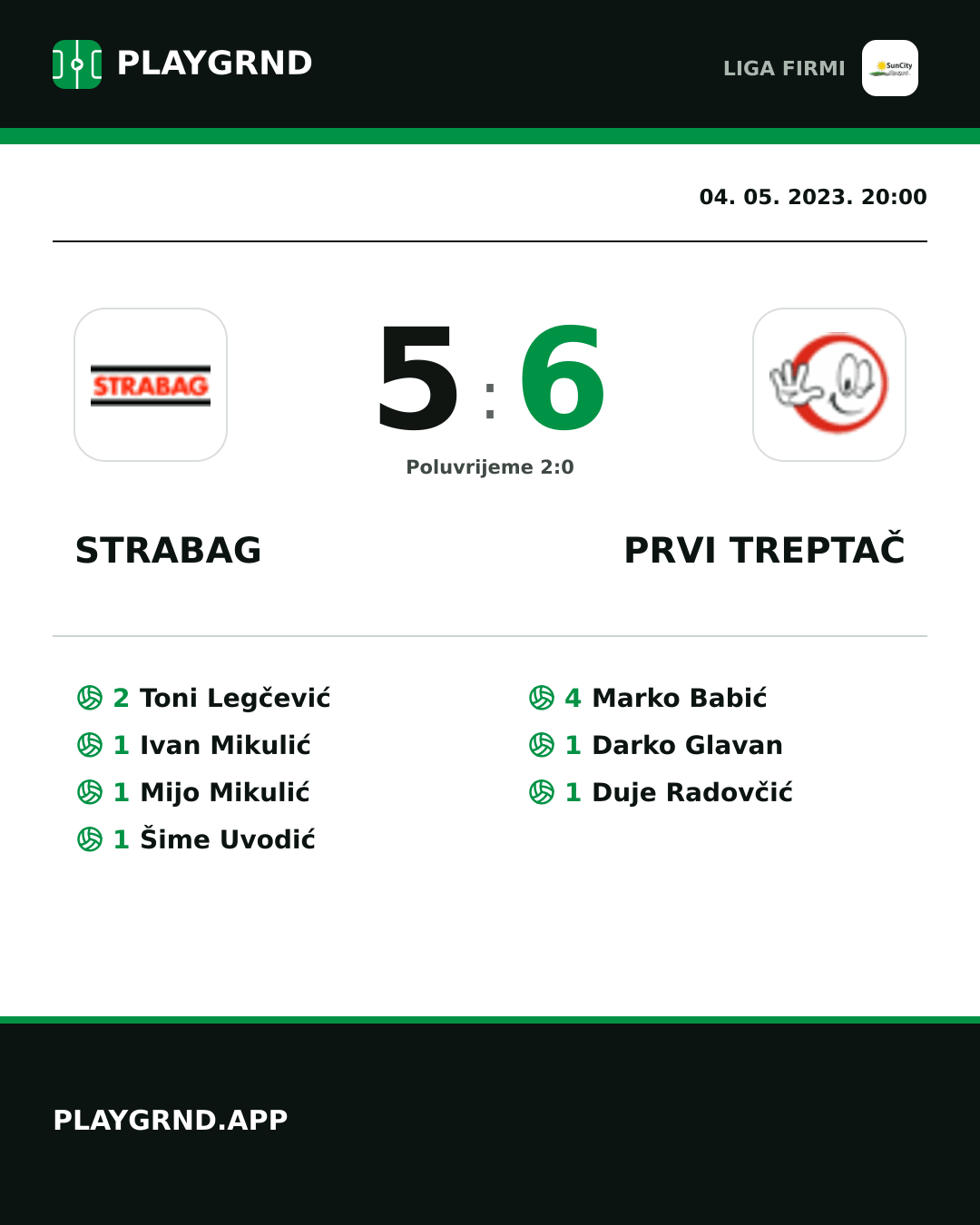 Instagram slika: Strabag 5:6 Prvi Treptač