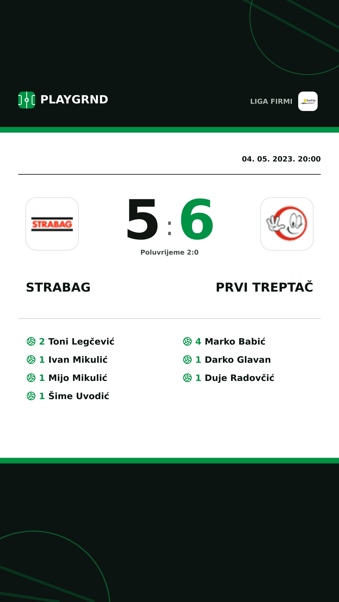 Instagram slika: Strabag 5:6 Prvi Treptač