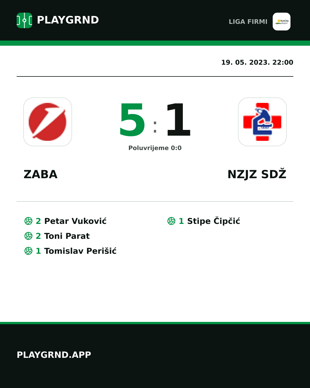 Instagram slika: Zaba 5:1 Nzjz Sdž