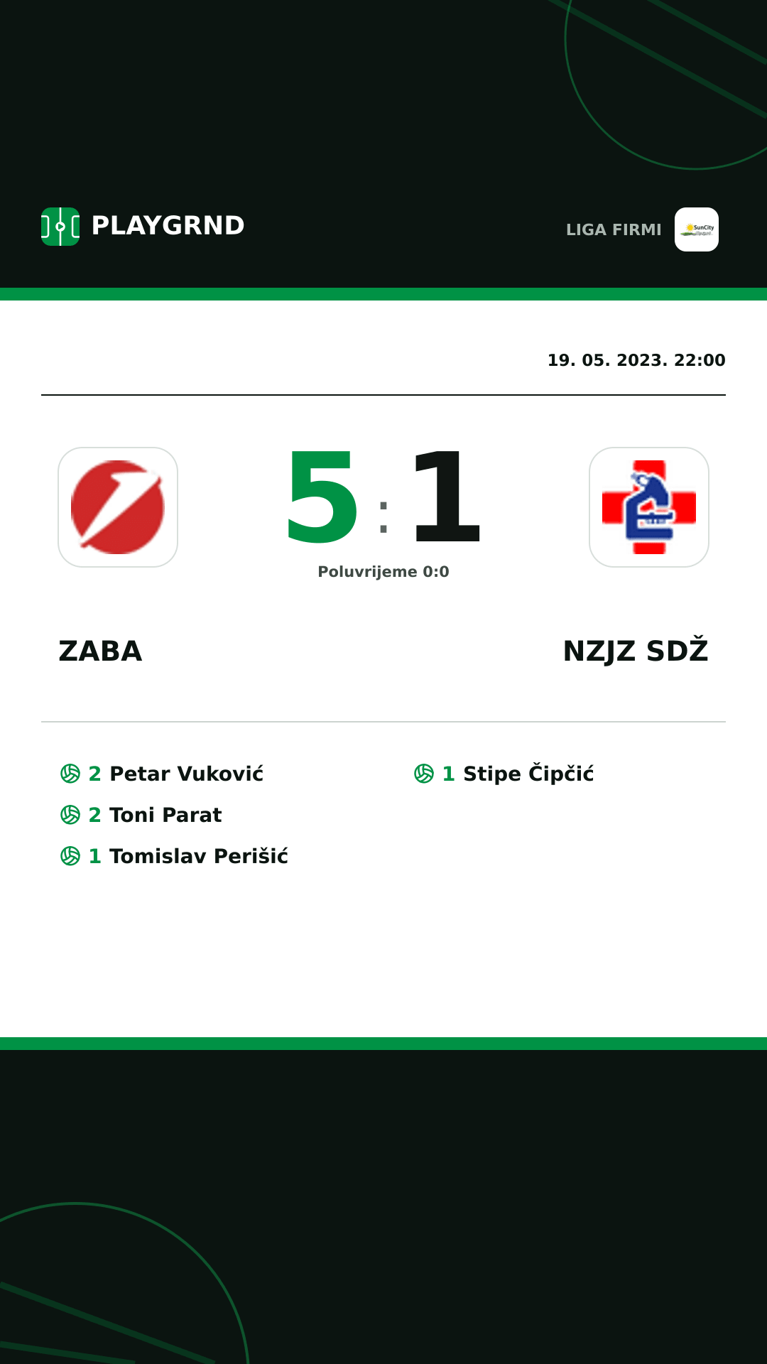 Instagram slika: Zaba 5:1 Nzjz Sdž