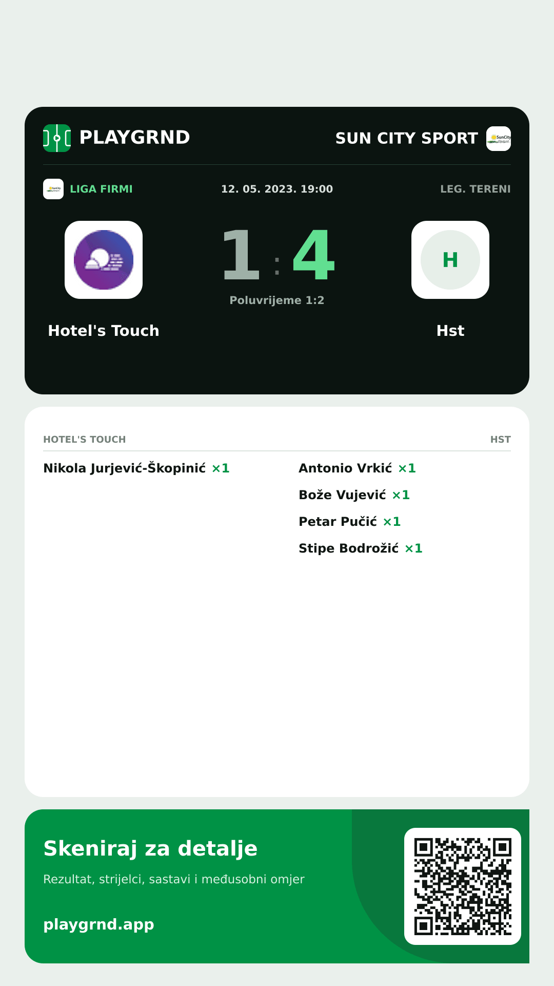 Story slika: Hotel's Touch 1:4 Hst