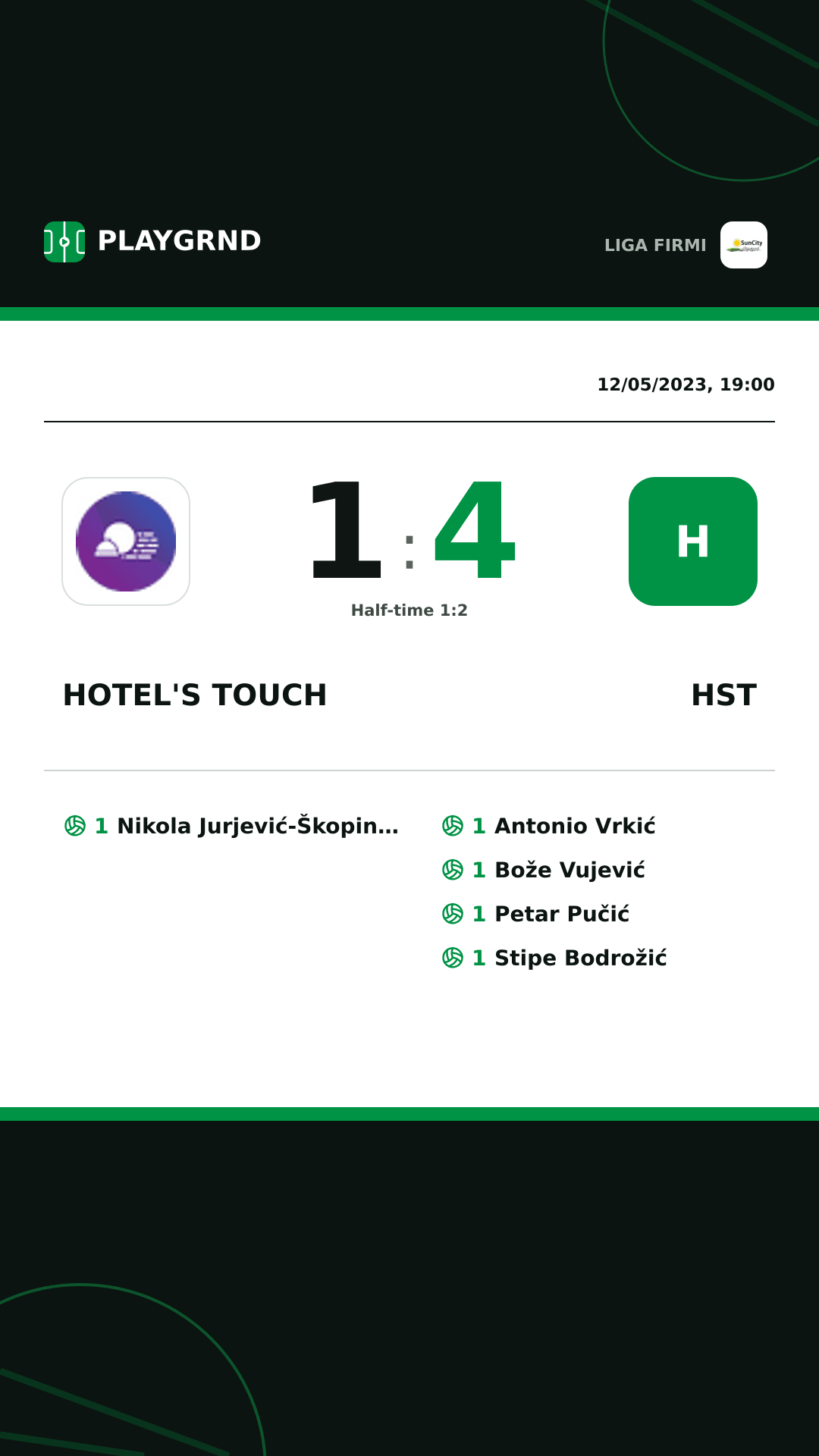 Instagram artwork: Hotel's Touch 1:4 Hst