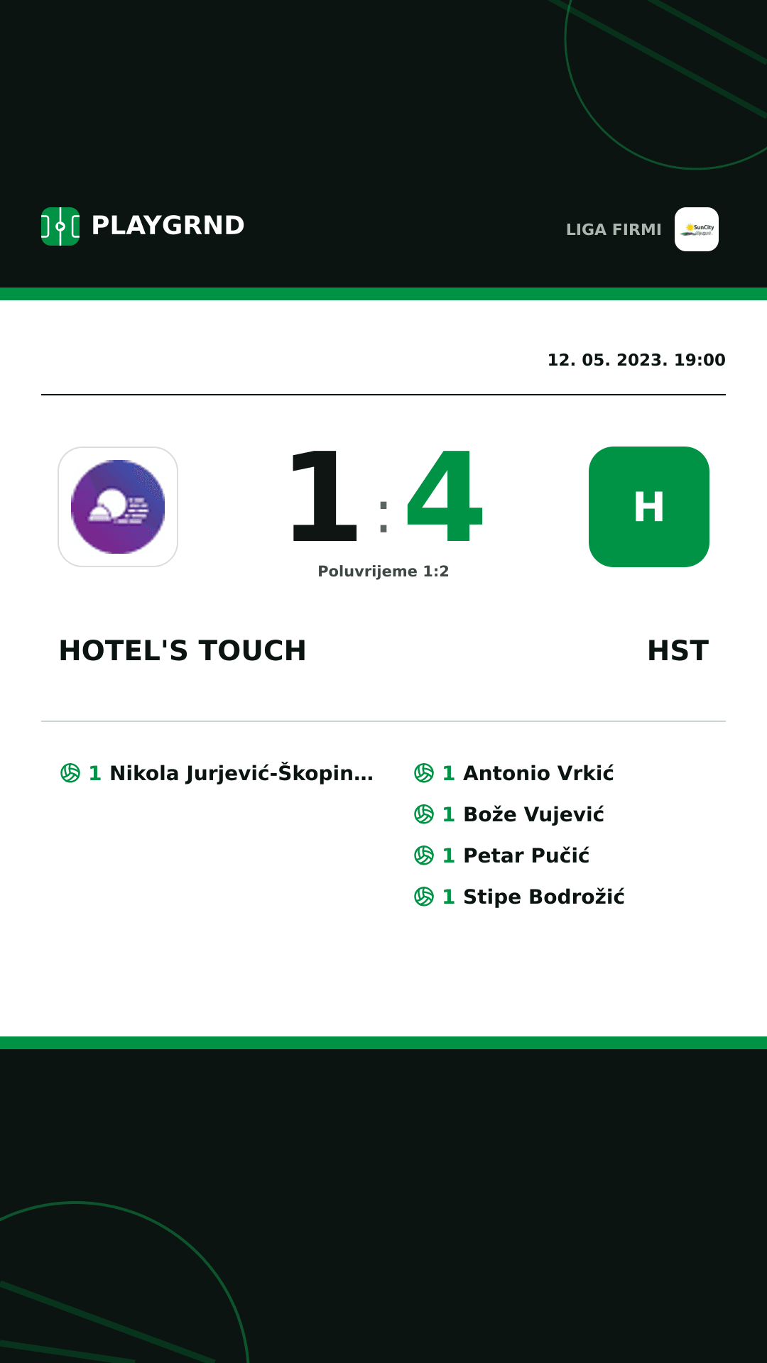 Instagram slika: Hotel's Touch 1:4 Hst