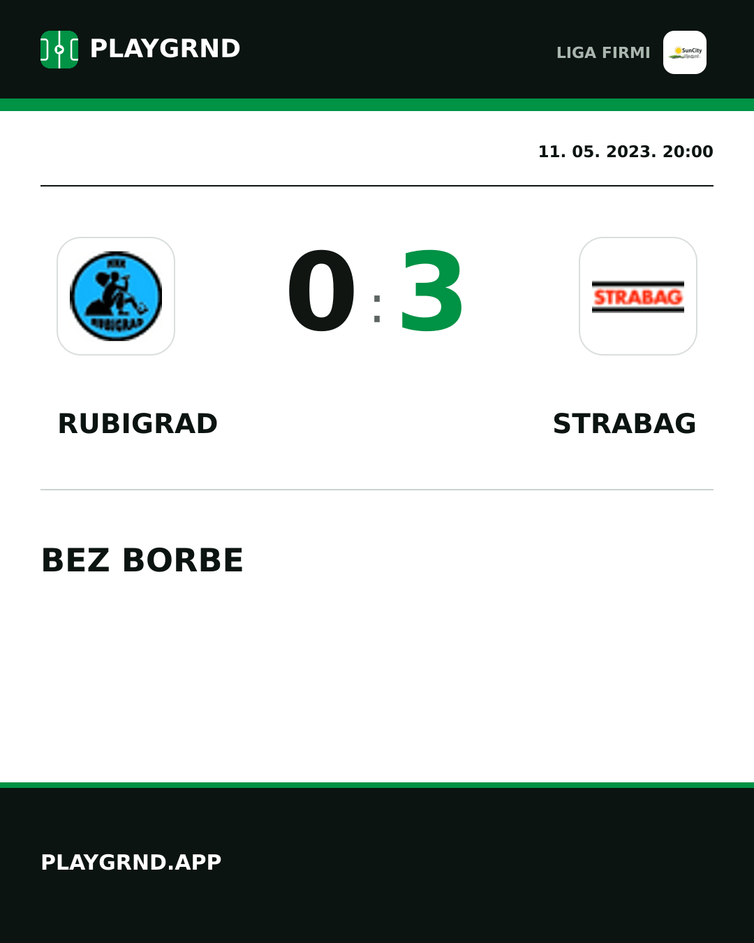 Instagram slika: Rubigrad 0:3 Strabag
