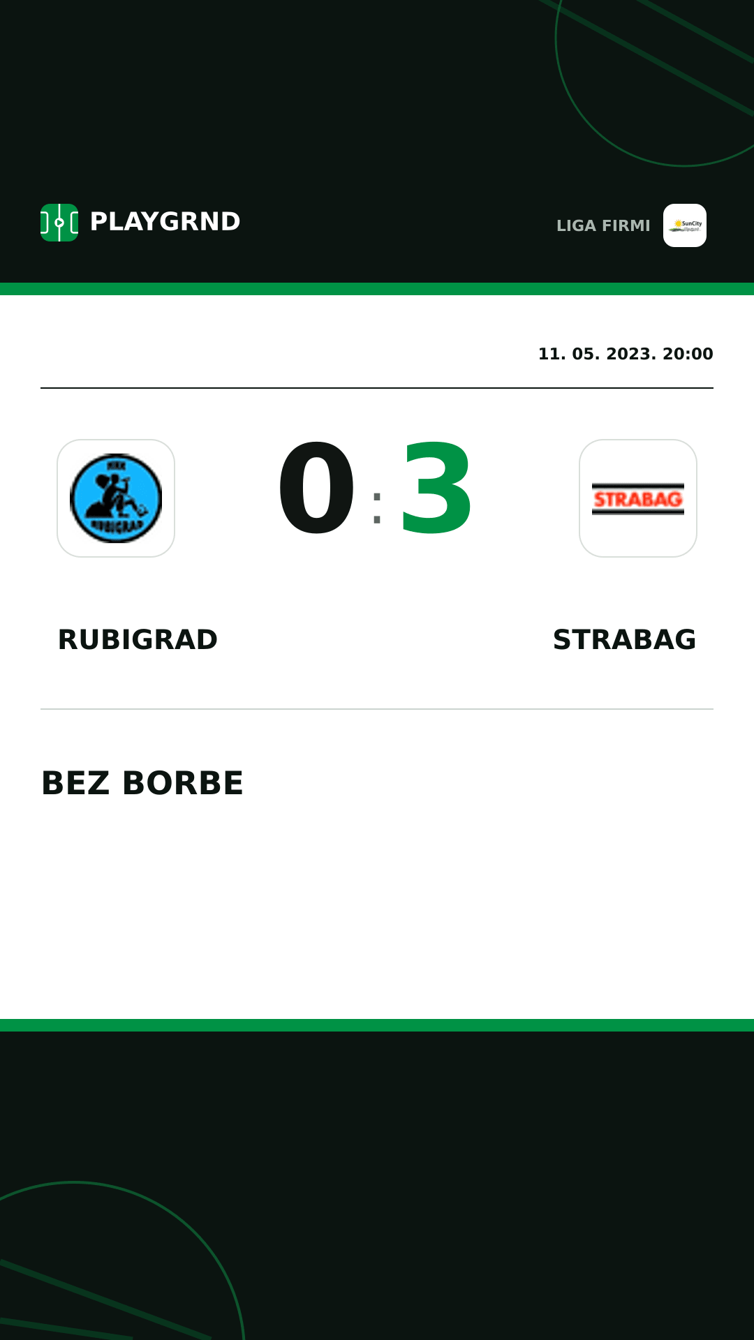 Instagram slika: Rubigrad 0:3 Strabag