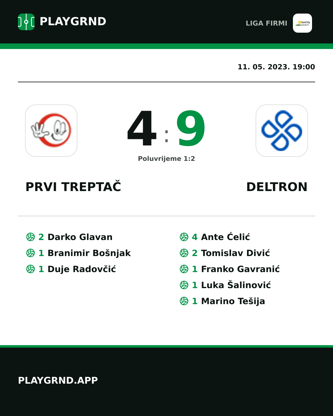 Instagram slika: Prvi Treptač 4:9 Deltron