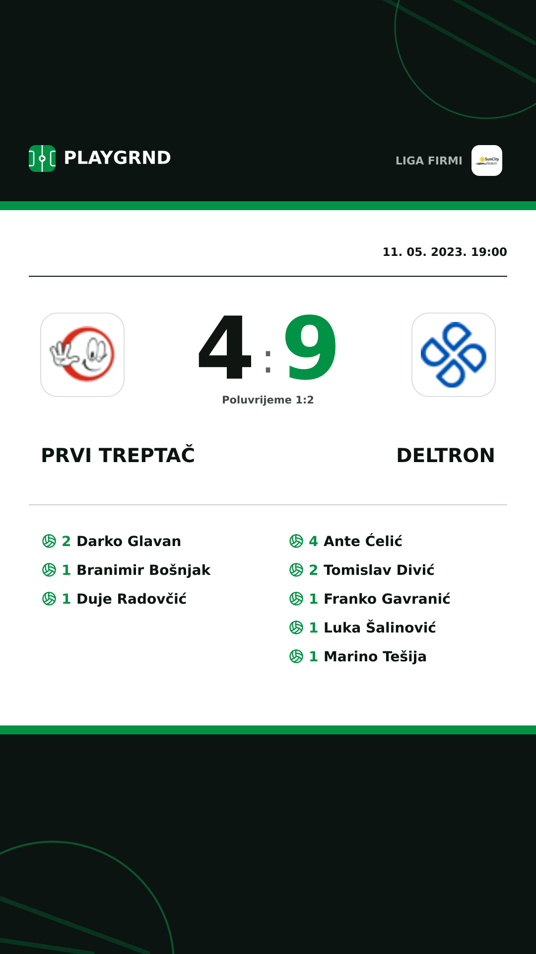 Instagram slika: Prvi Treptač 4:9 Deltron