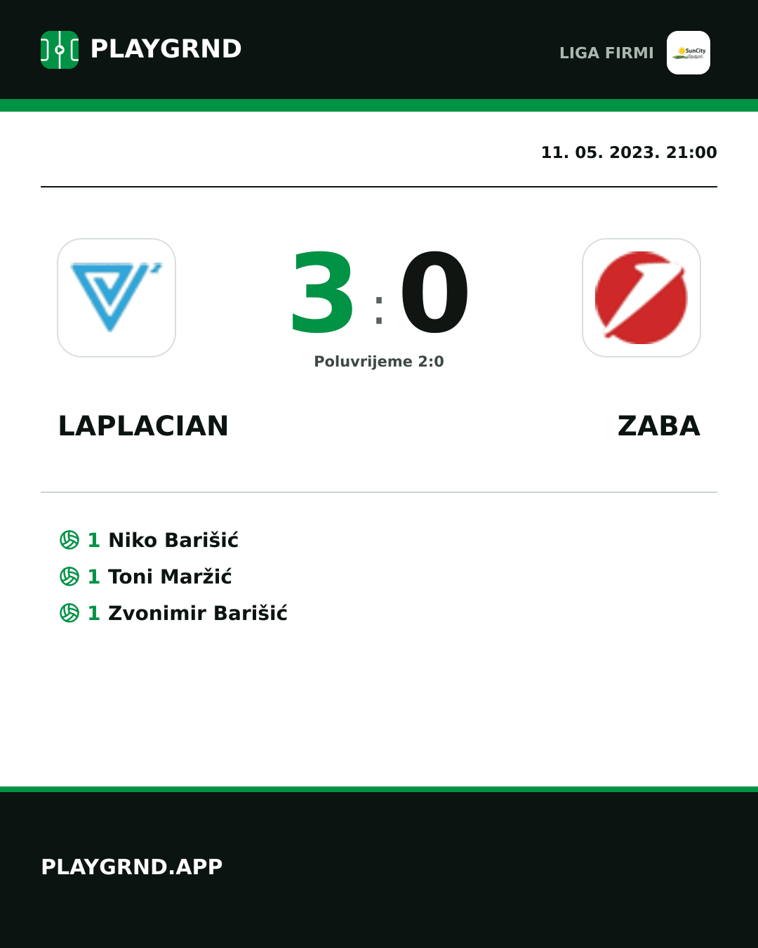 Instagram slika: Laplacian 3:0 Zaba