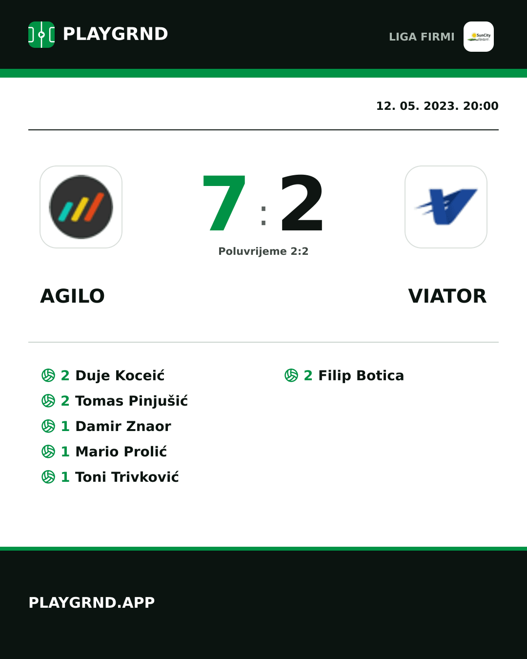 Instagram slika: Agilo 7:2 Viator
