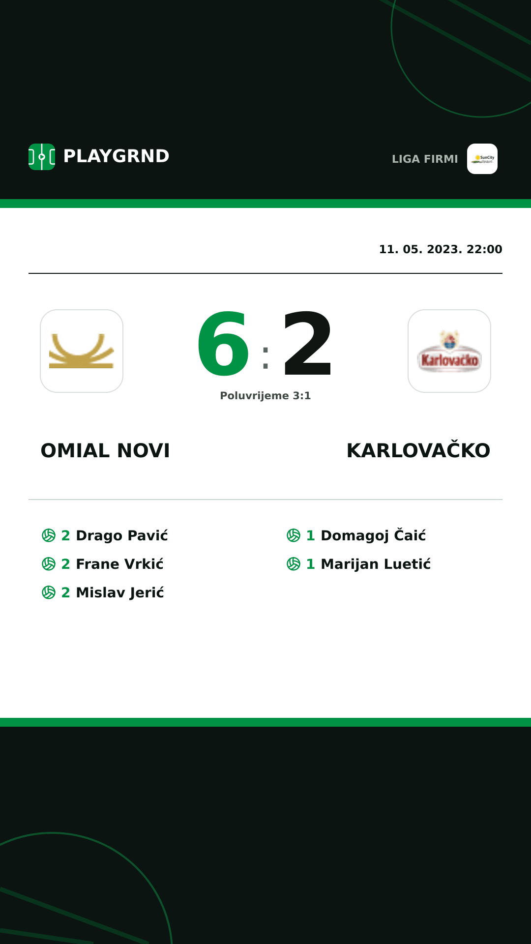 Instagram slika: Omial Novi 6:2 Karlovačko