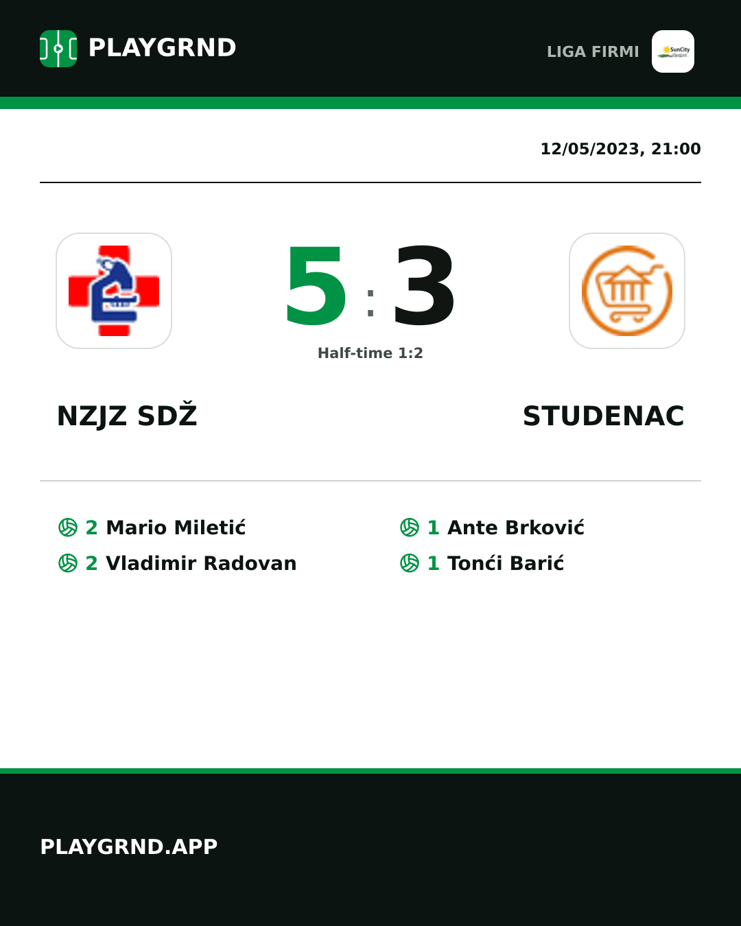 Instagram artwork: Nzjz Sdž 5:3 Studenac