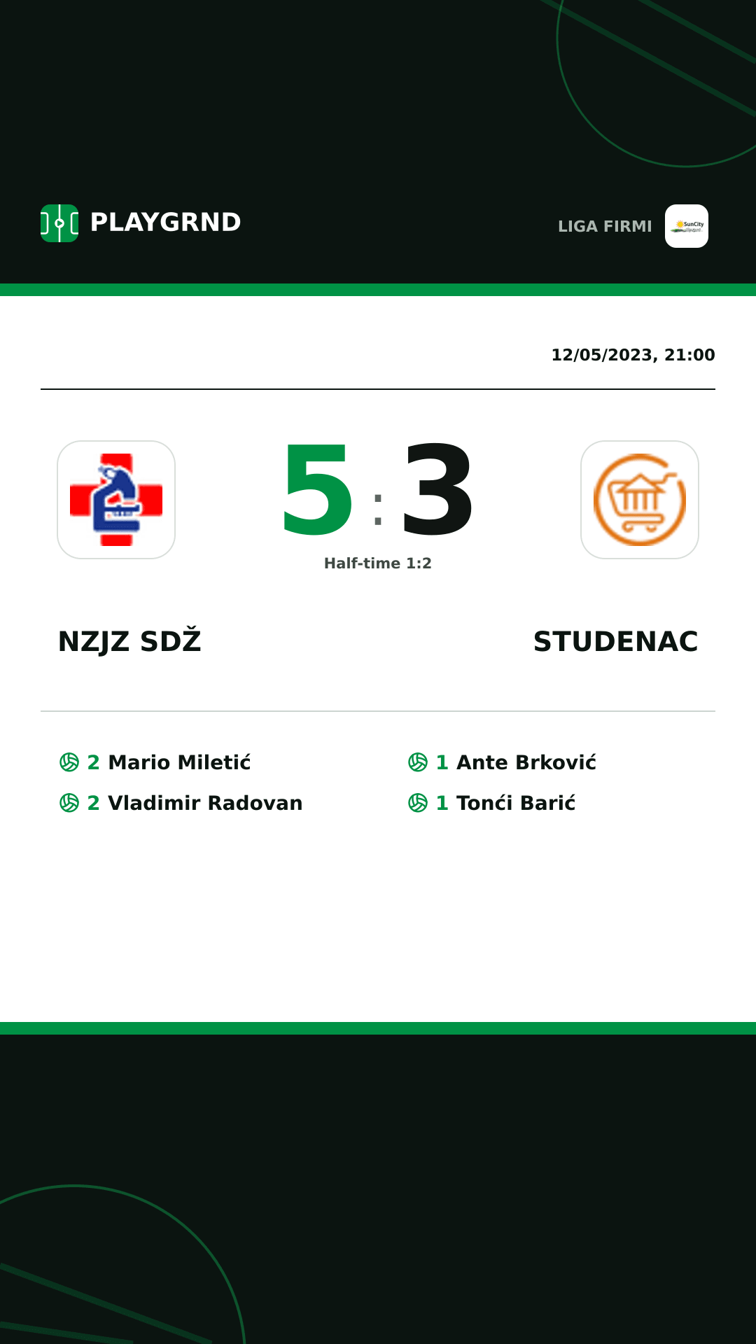 Instagram artwork: Nzjz Sdž 5:3 Studenac