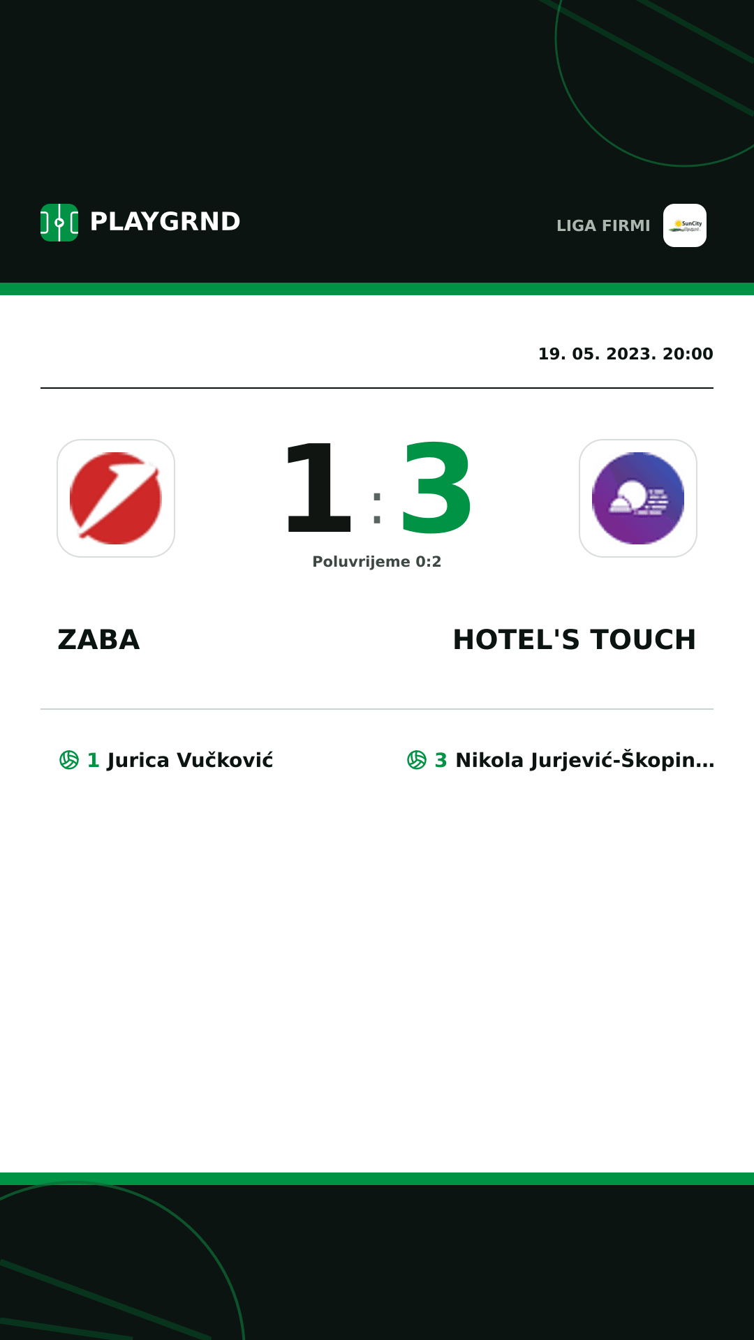 Instagram slika: Zaba 1:3 Hotel's Touch
