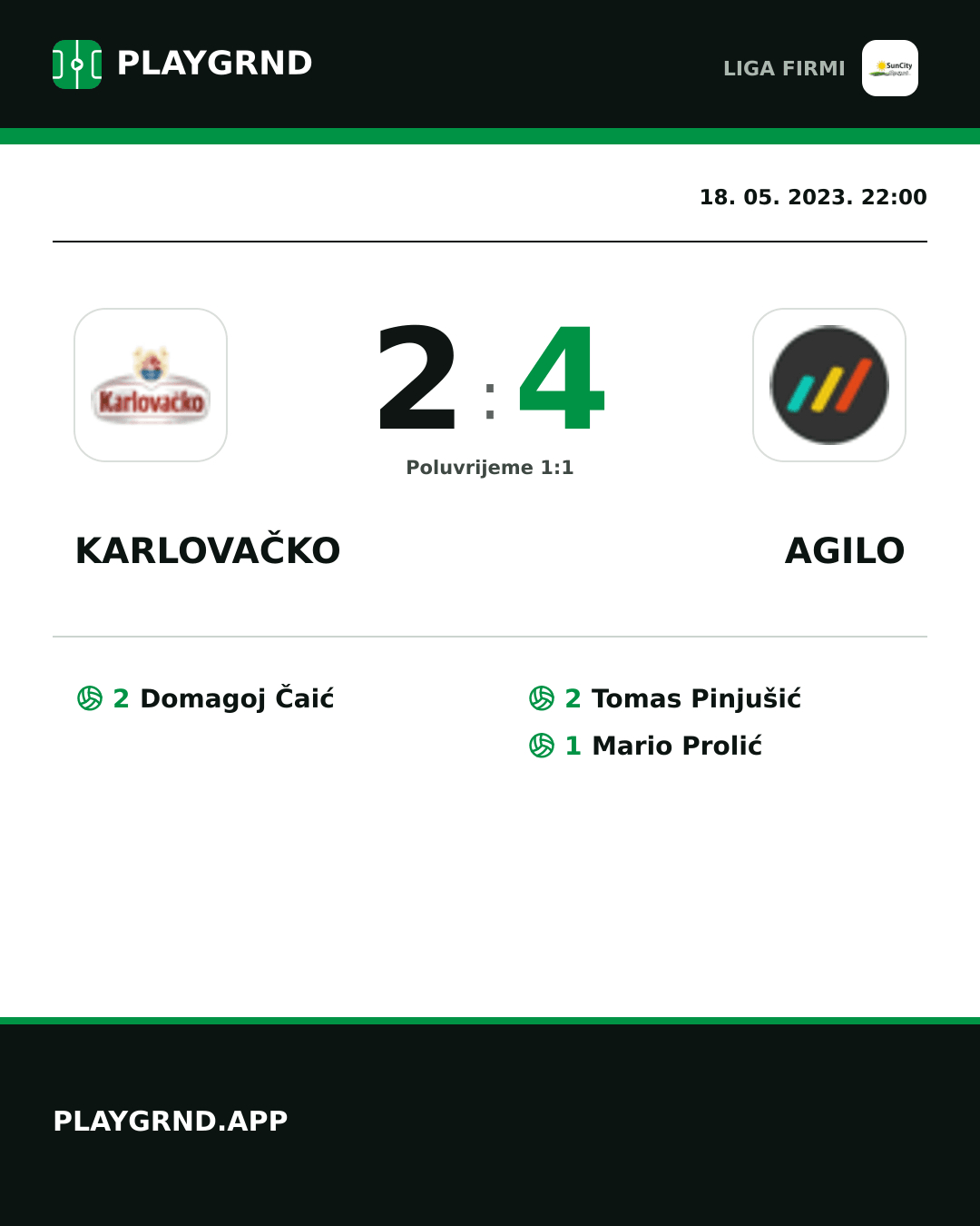 Instagram slika: Karlovačko 2:4 Agilo