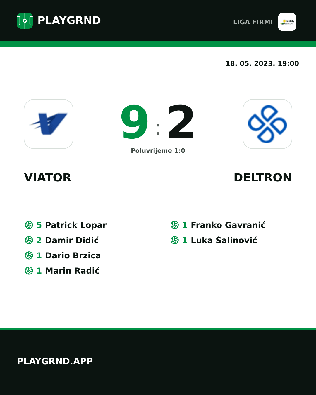 Instagram slika: Viator 9:2 Deltron