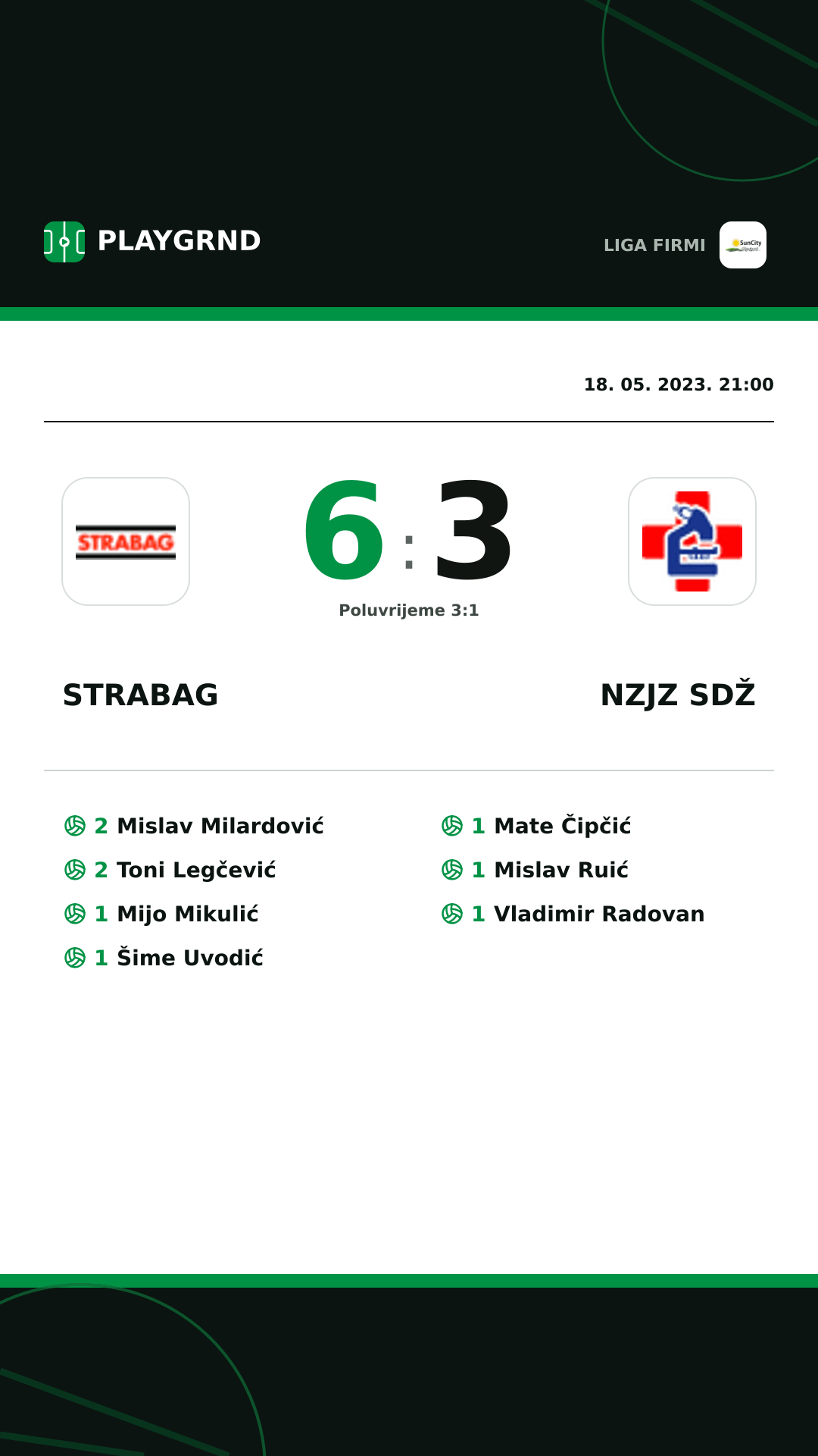 Instagram slika: Strabag 6:3 Nzjz Sdž