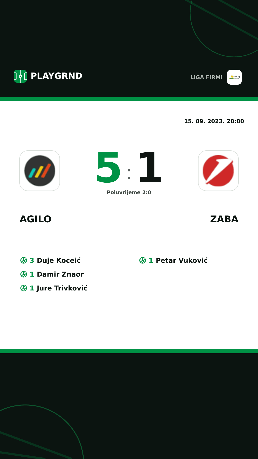 Instagram slika: Agilo 5:1 Zaba