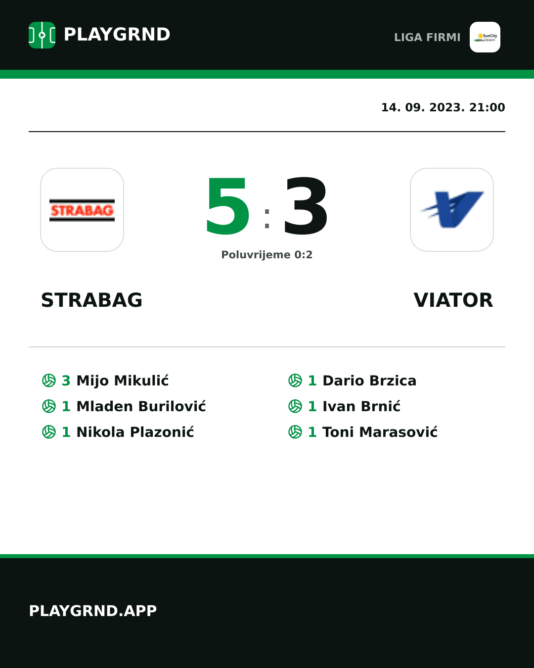 Instagram slika: Strabag 5:3 Viator