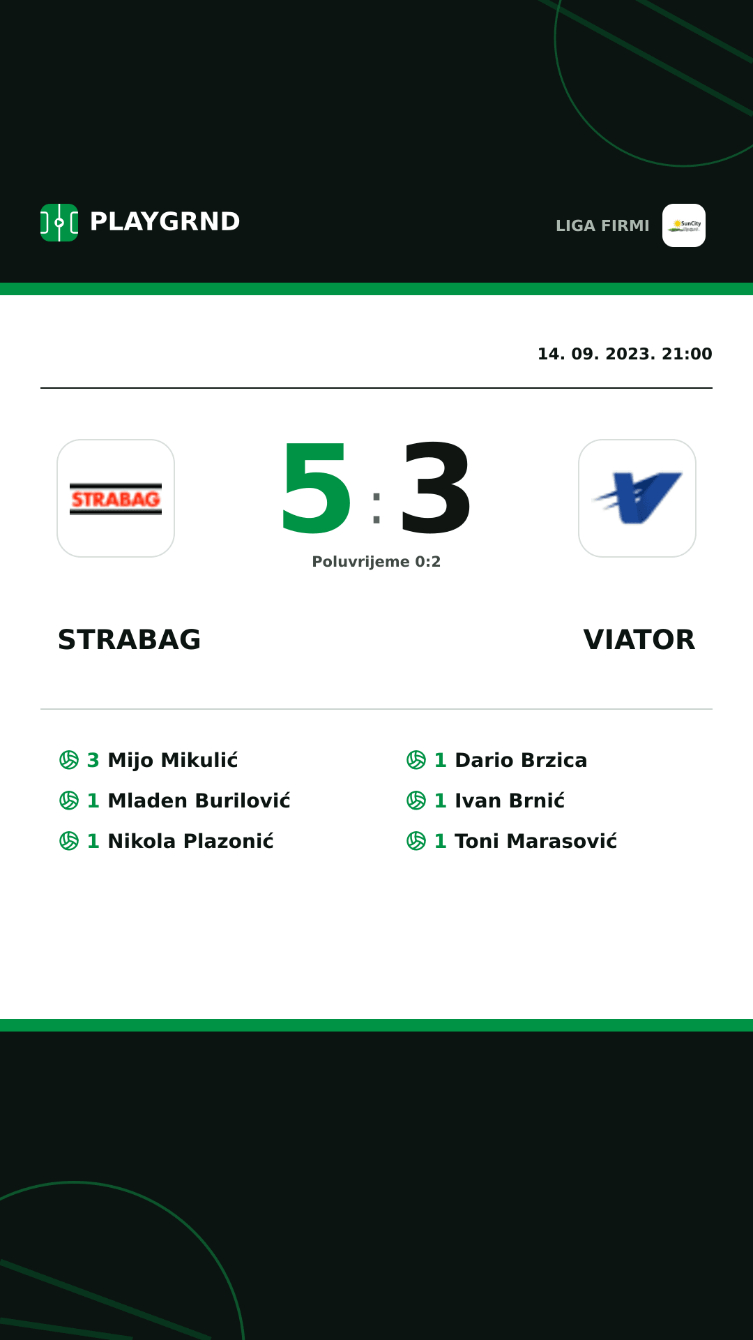 Instagram slika: Strabag 5:3 Viator