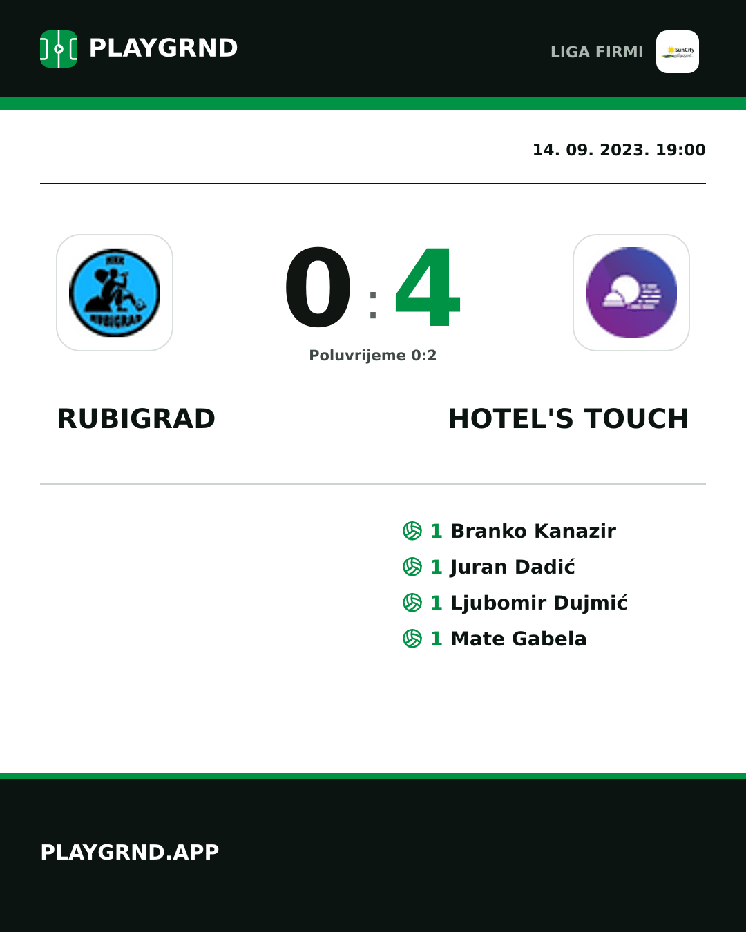 Instagram slika: Rubigrad 0:4 Hotel's Touch