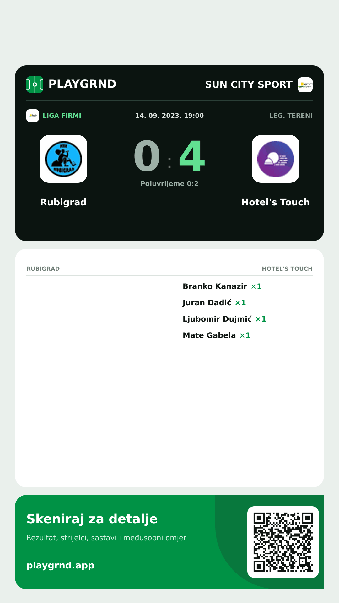 Story image: Rubigrad 0:4 Hotel's Touch