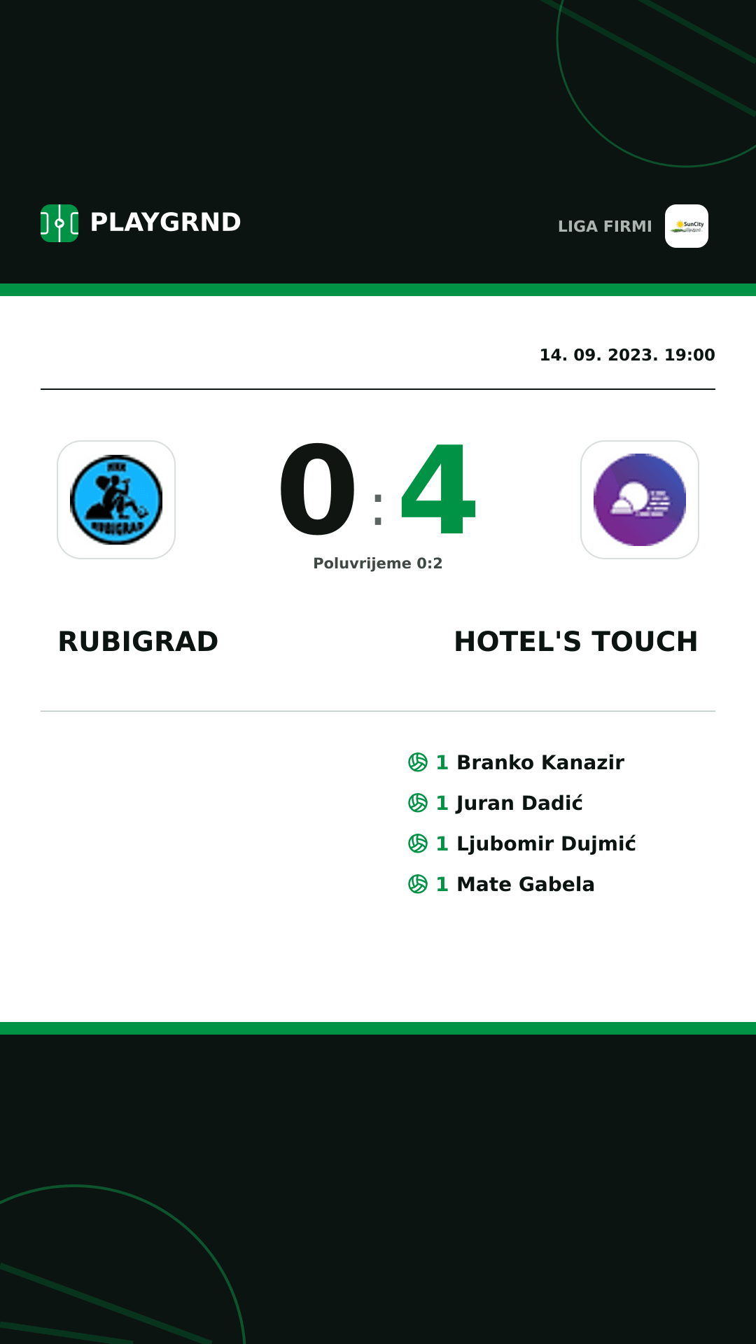 Instagram slika: Rubigrad 0:4 Hotel's Touch