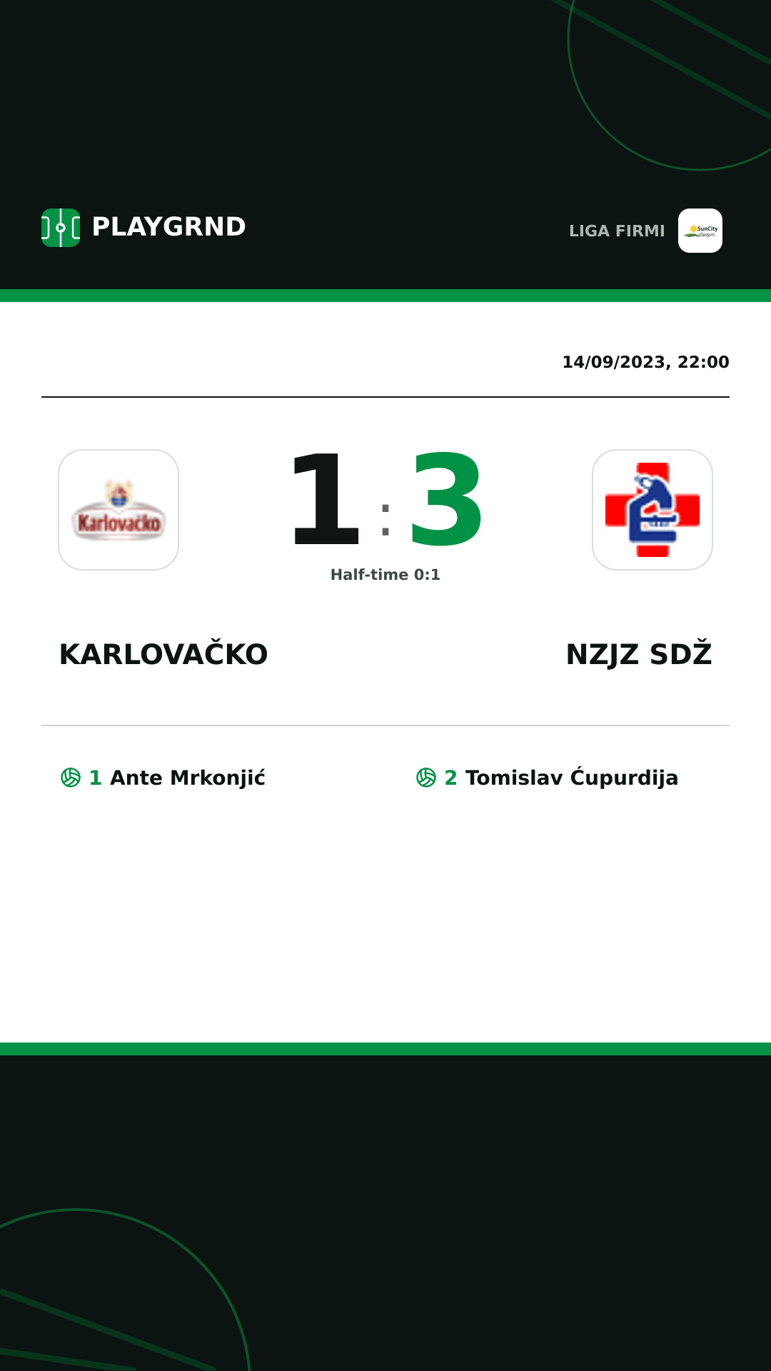 Instagram artwork: Karlovačko 1:3 Nzjz Sdž