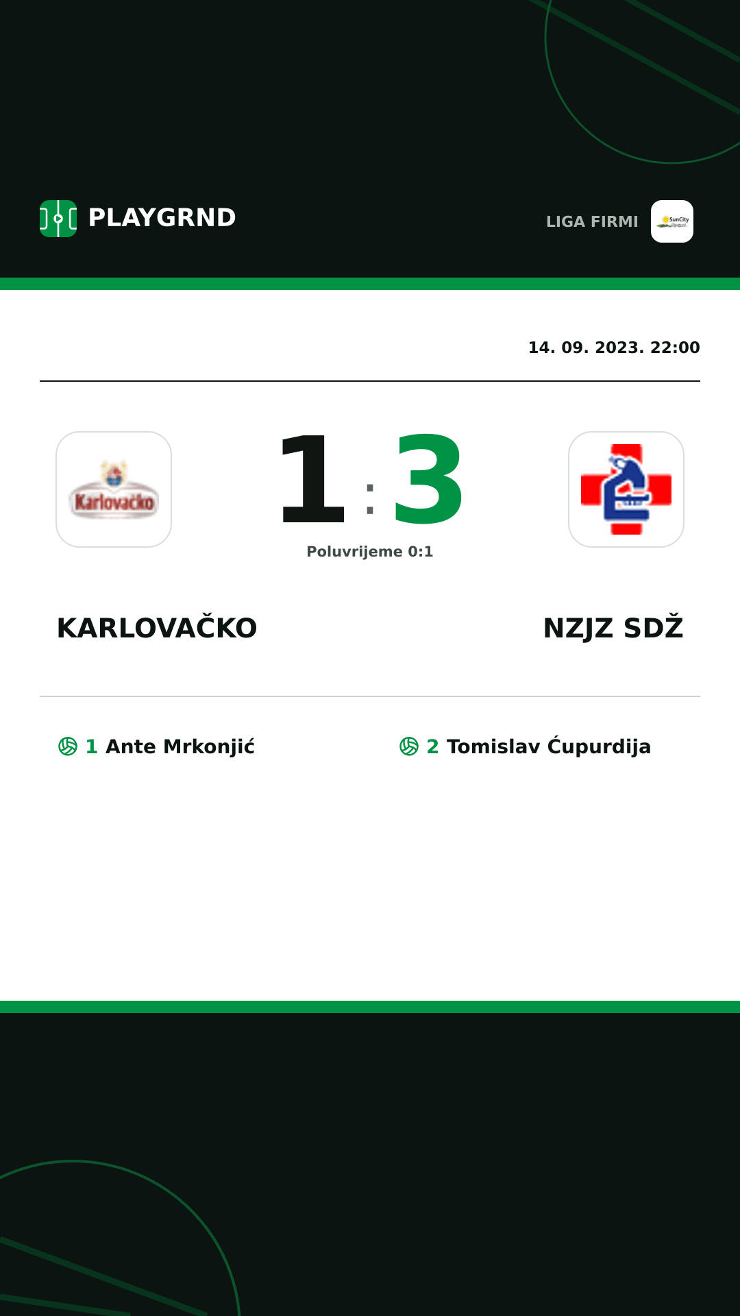 Instagram slika: Karlovačko 1:3 Nzjz Sdž