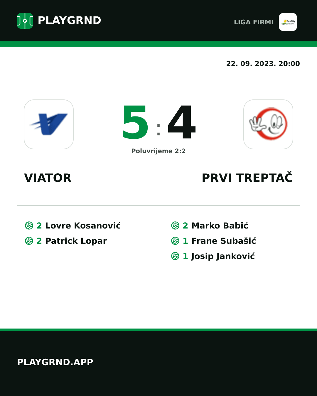 Instagram slika: Viator 5:4 Prvi Treptač