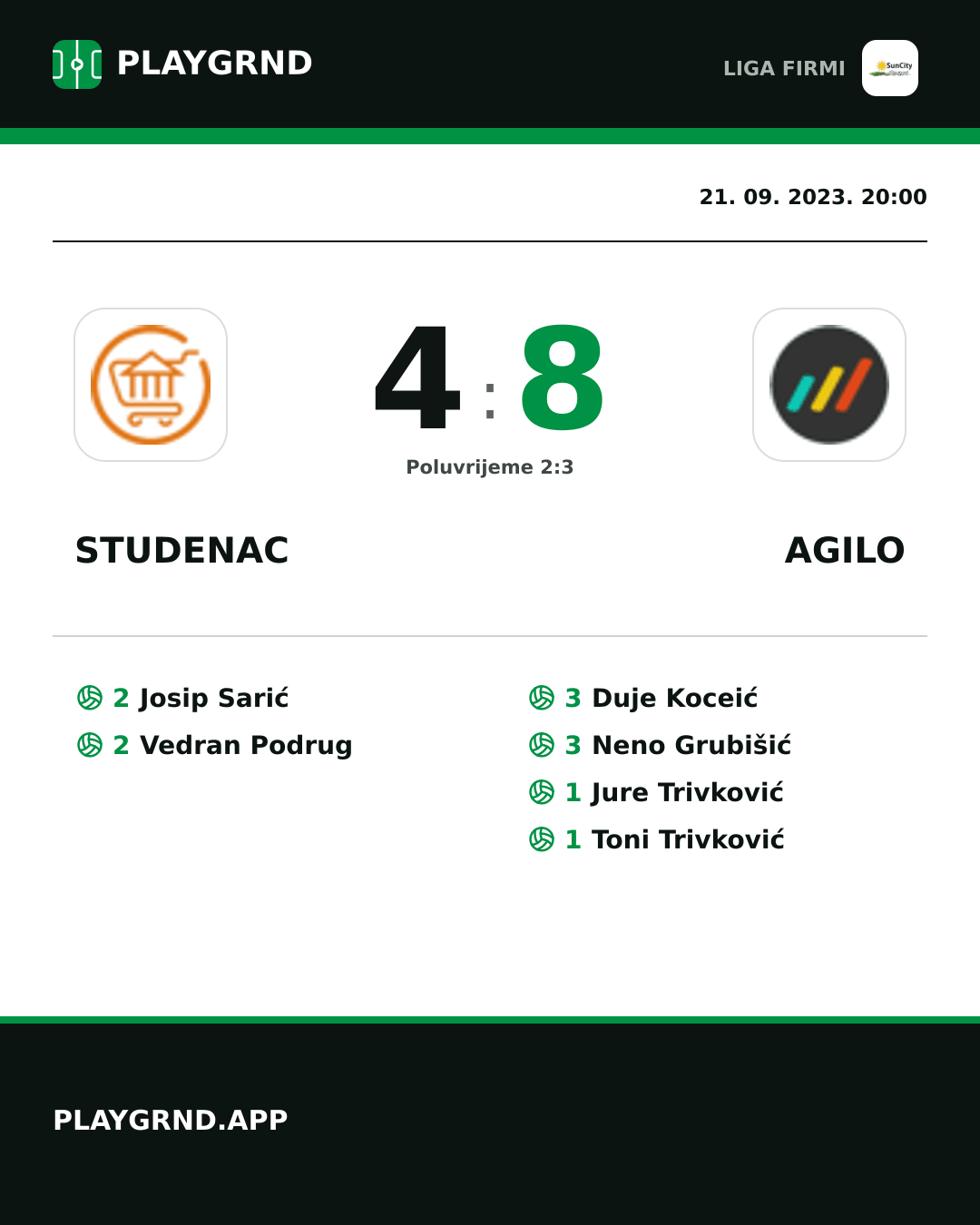 Instagram slika: Studenac 4:8 Agilo