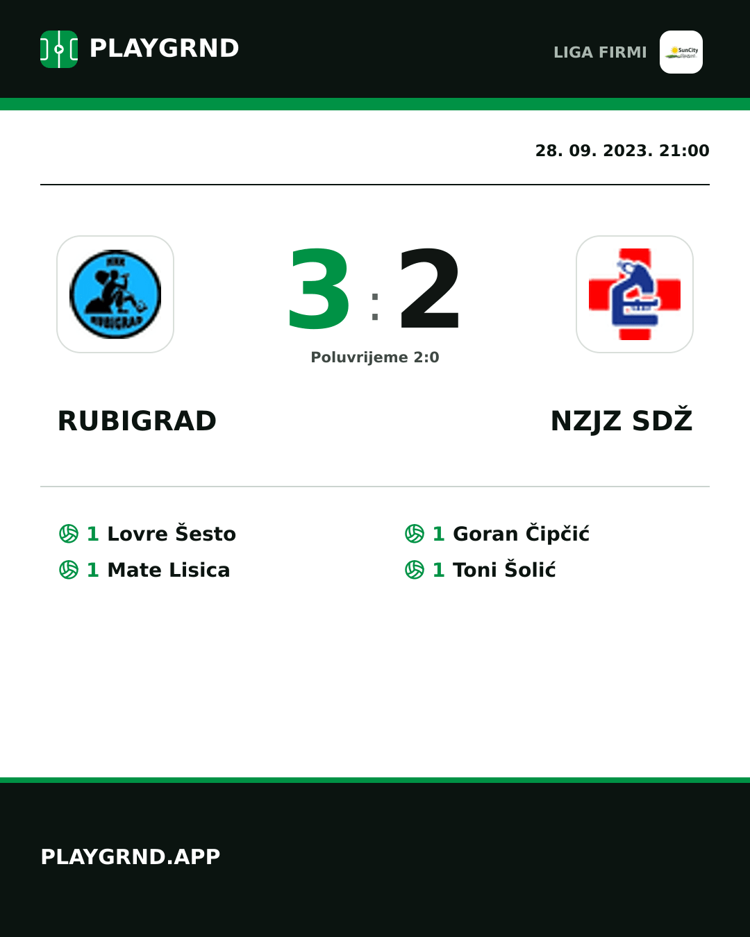 Instagram slika: Rubigrad 3:2 Nzjz Sdž