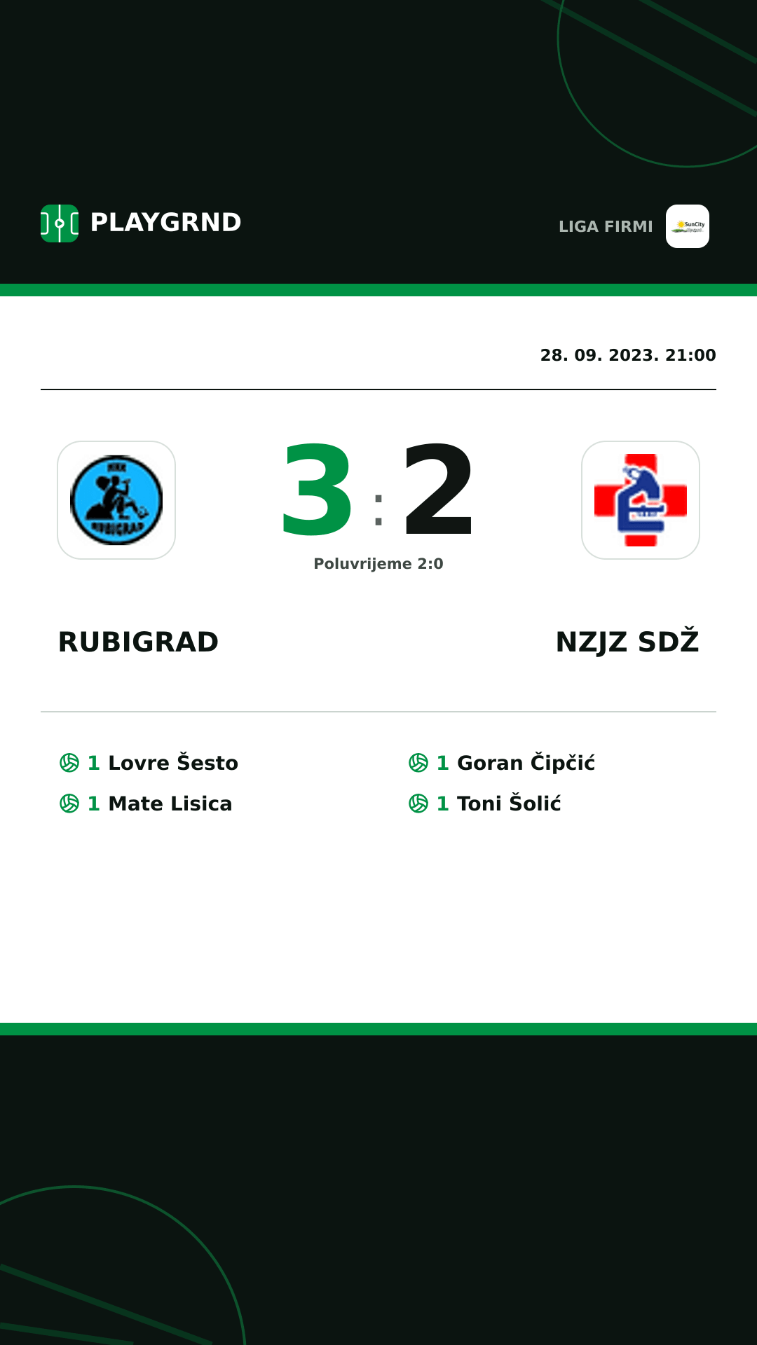 Instagram slika: Rubigrad 3:2 Nzjz Sdž