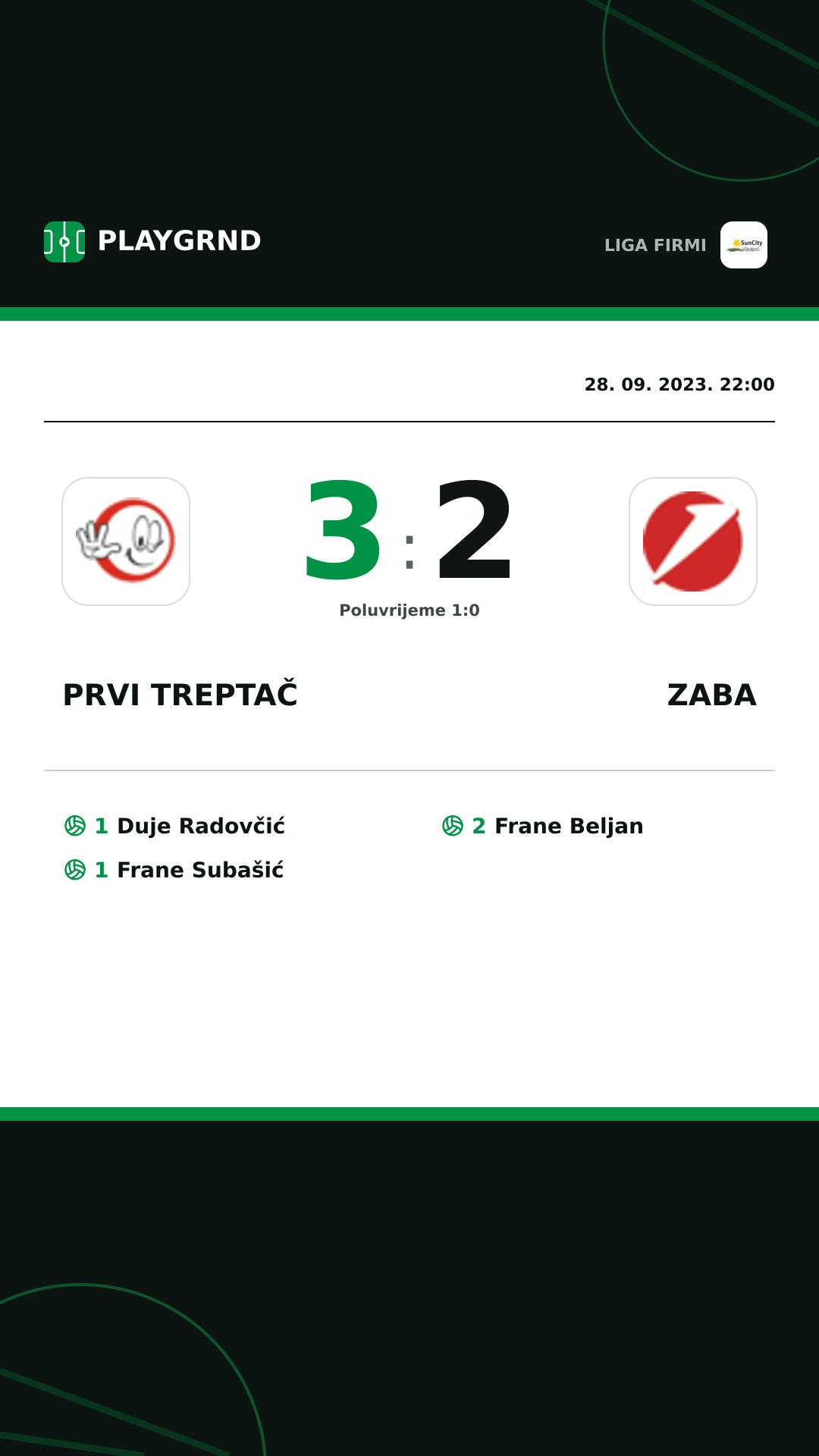 Instagram slika: Prvi Treptač 3:2 Zaba
