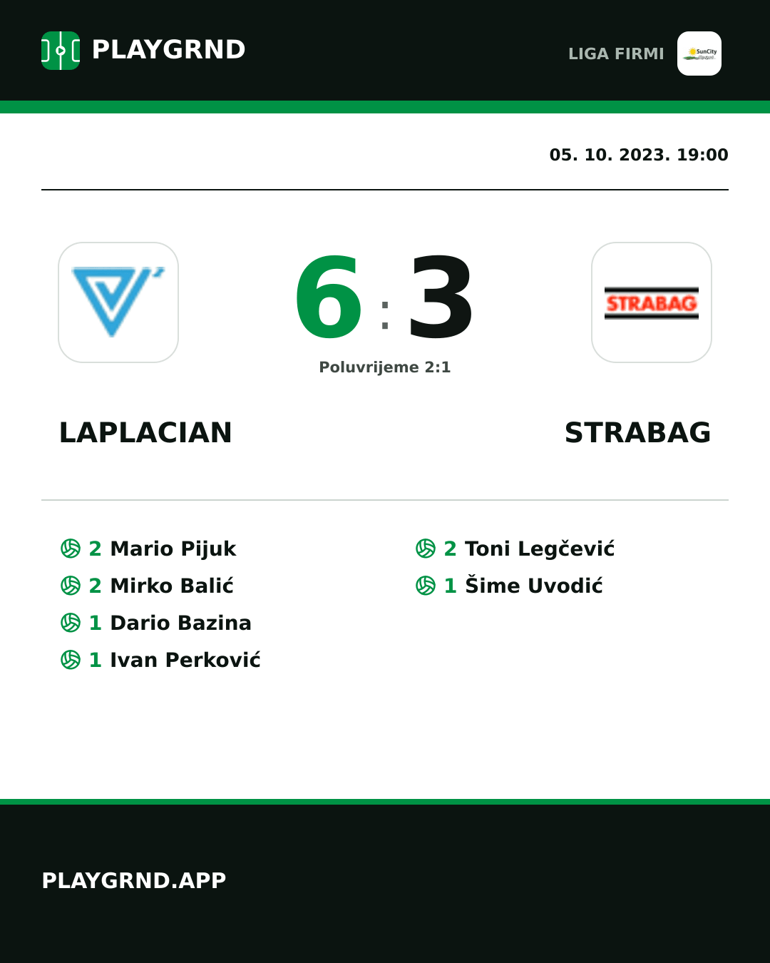 Instagram slika: Laplacian 6:3 Strabag