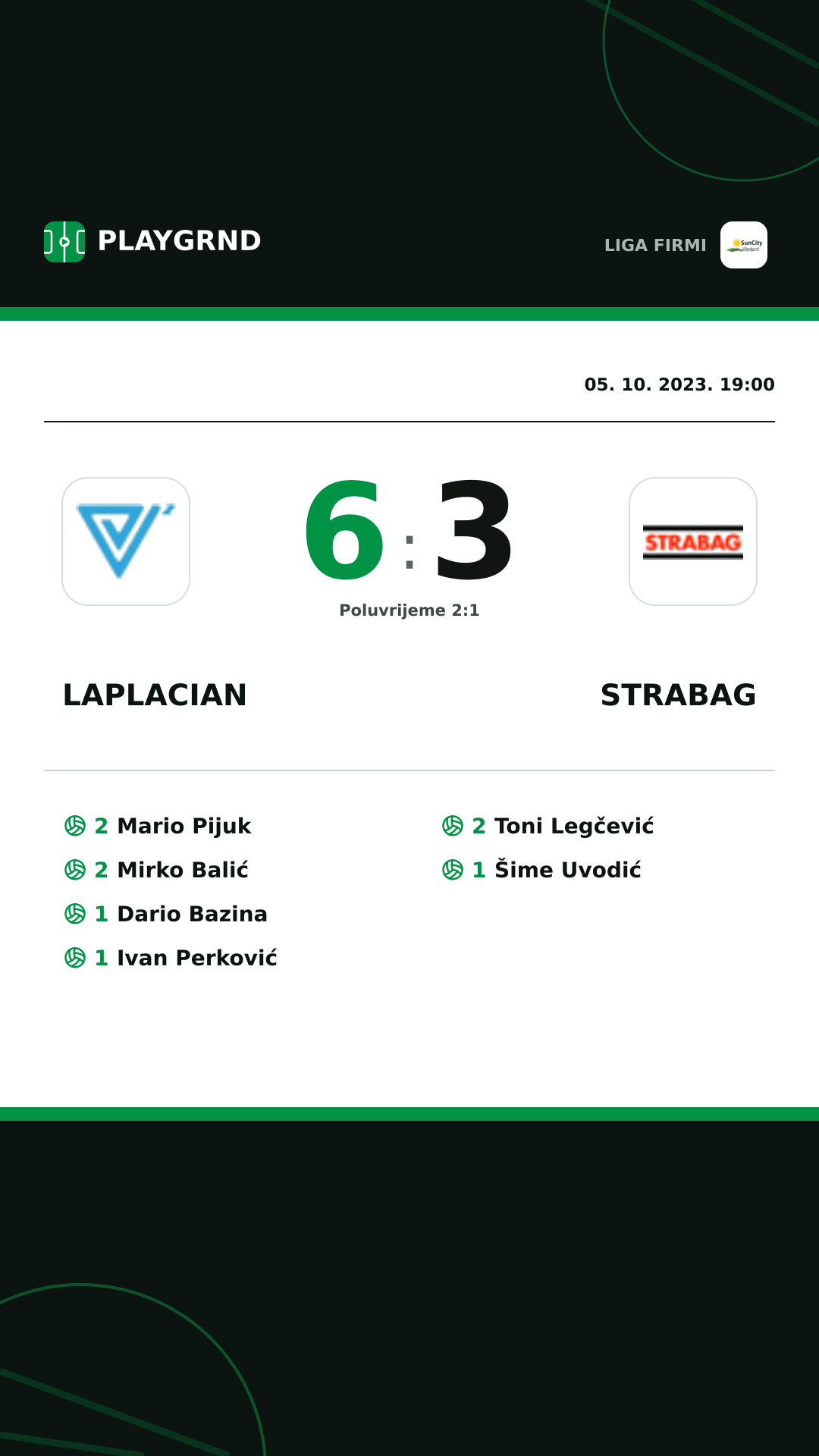 Instagram slika: Laplacian 6:3 Strabag