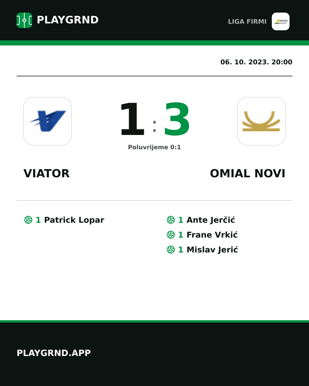 Instagram slika: Viator 1:3 Omial Novi