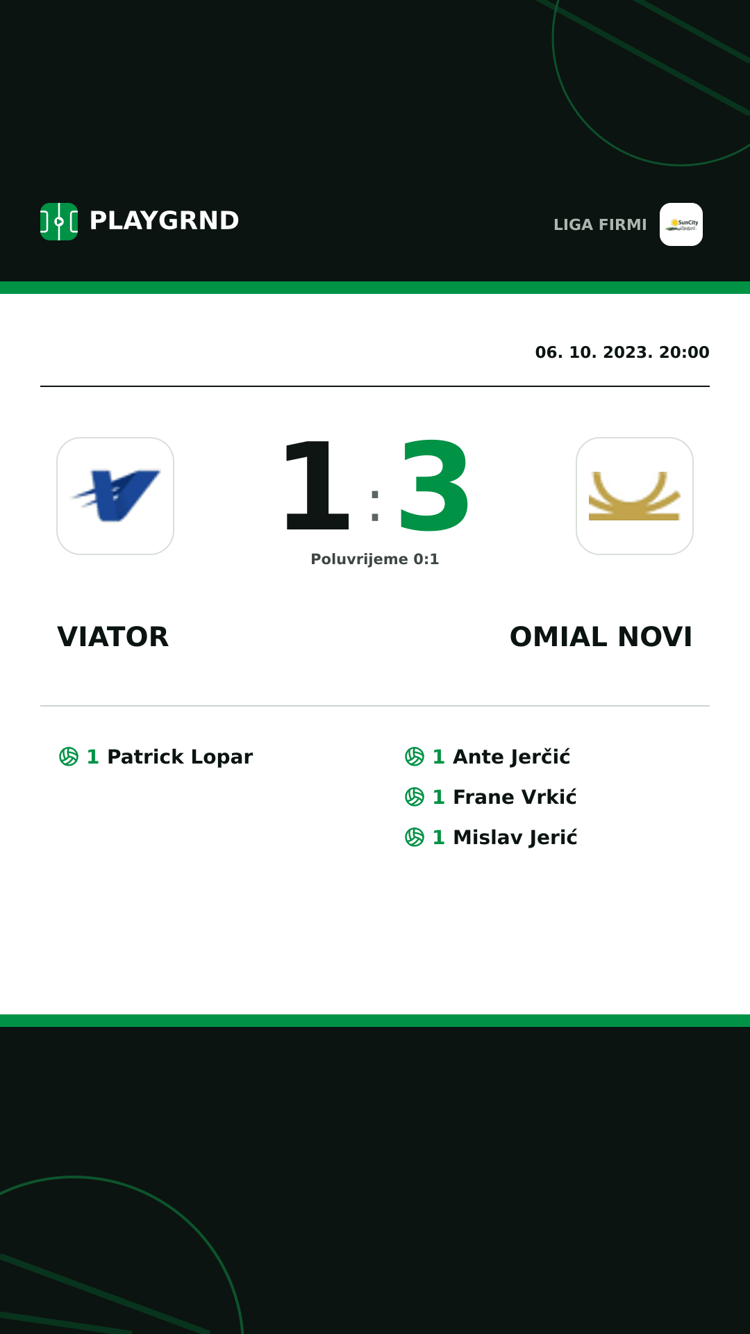 Instagram slika: Viator 1:3 Omial Novi