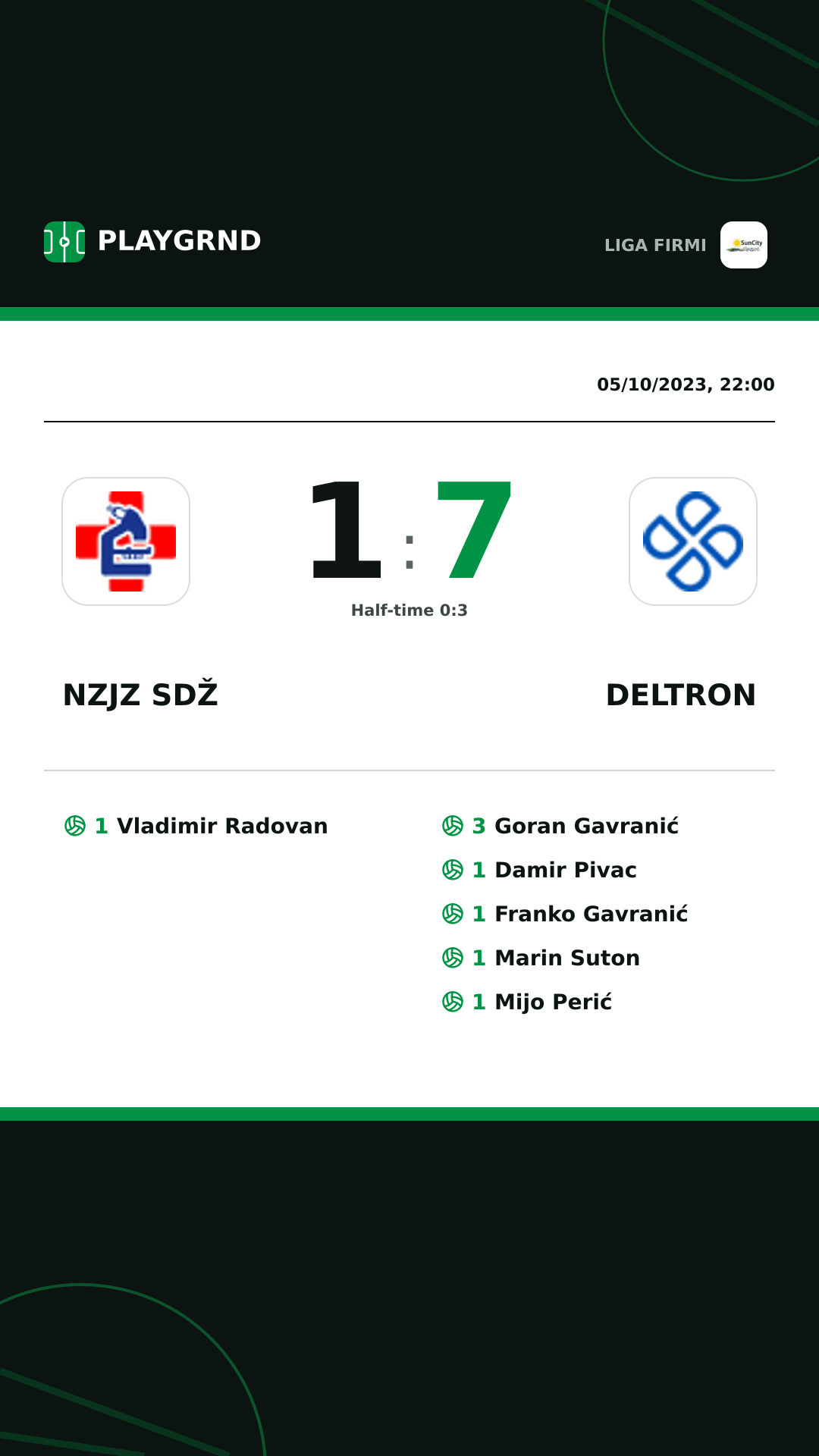 Instagram artwork: Nzjz Sdž 1:7 Deltron