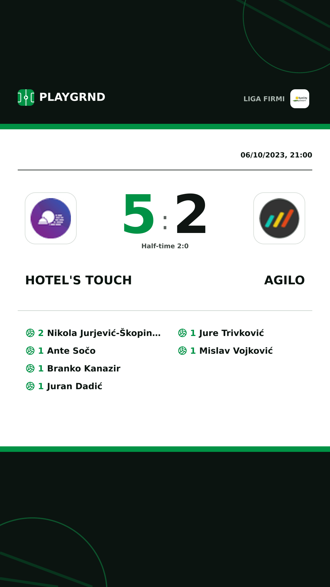 Instagram artwork: Hotel's Touch 5:2 Agilo