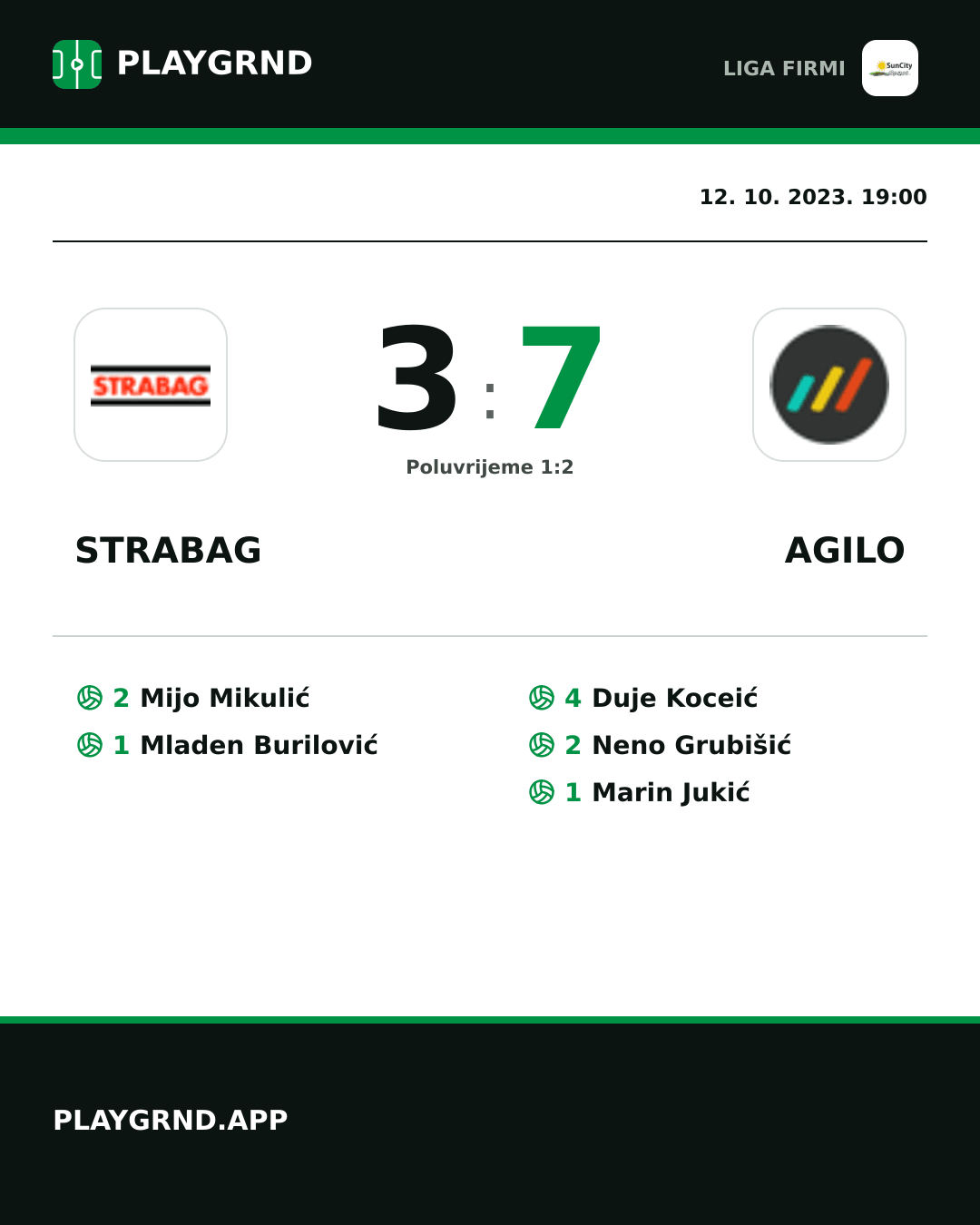 Instagram slika: Strabag 3:7 Agilo