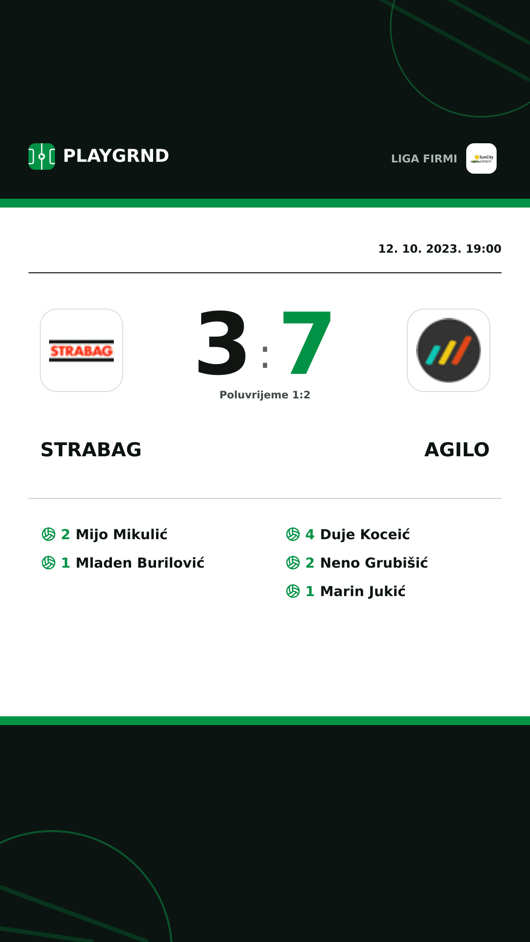 Instagram slika: Strabag 3:7 Agilo