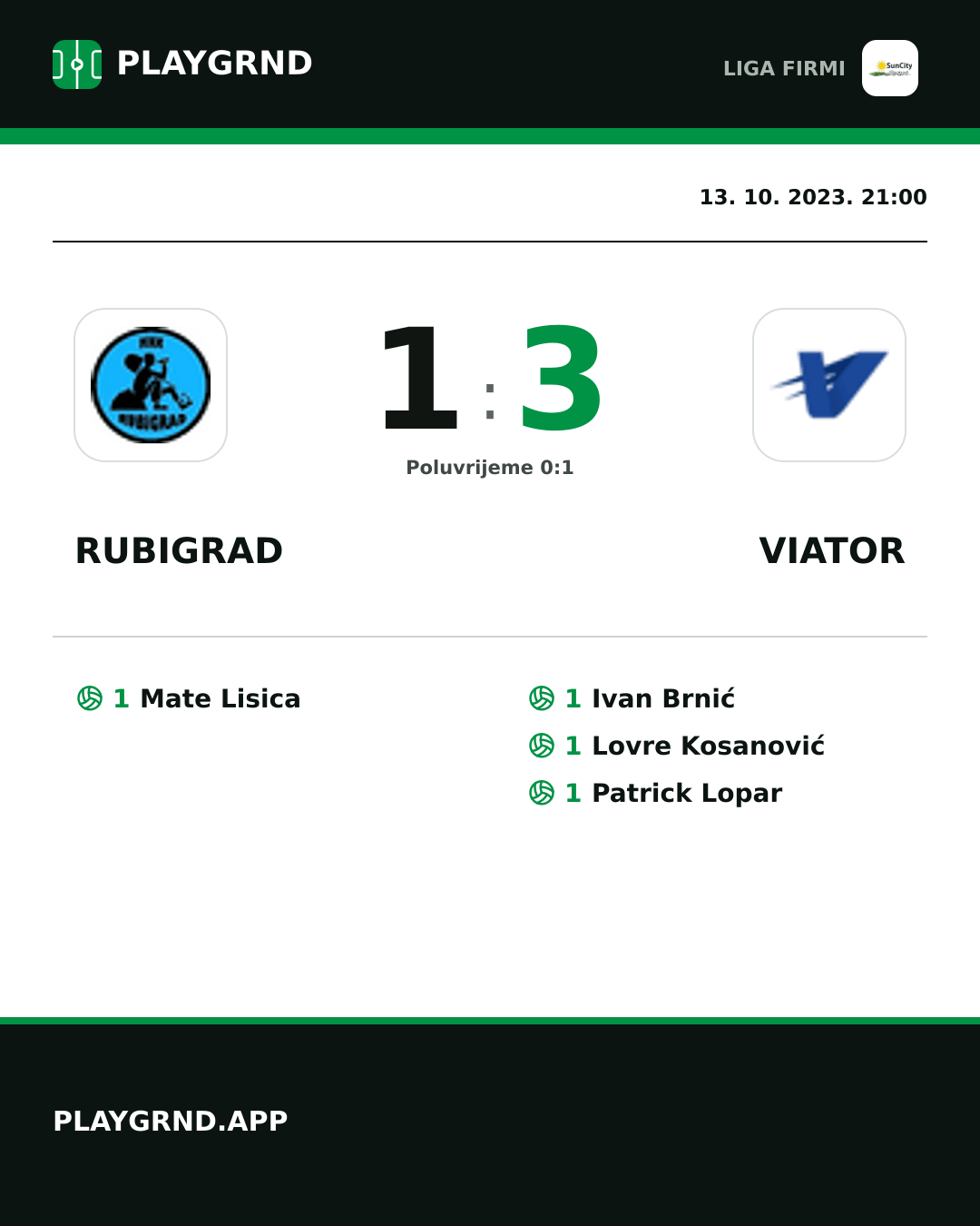 Instagram slika: Rubigrad 1:3 Viator